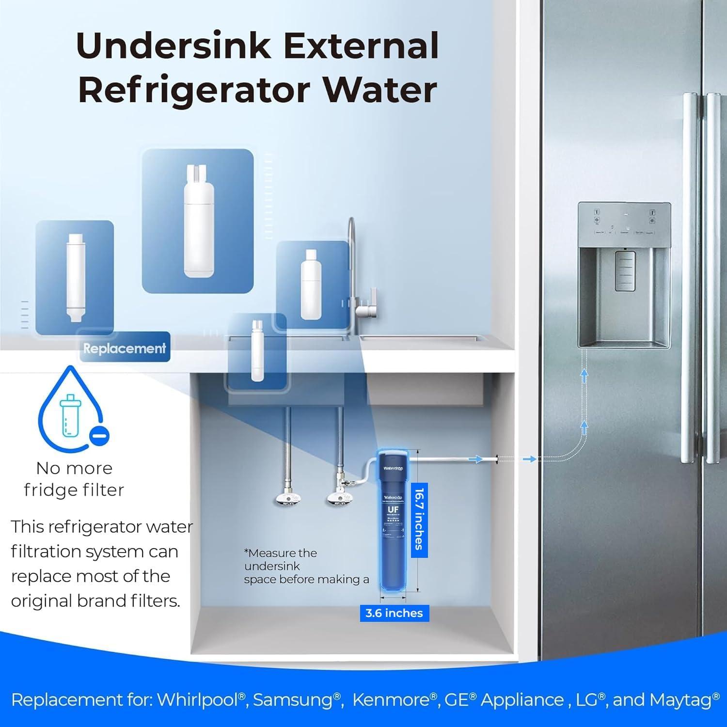 Sistema de Filtración de Agua Waterdrop 0.01µm 16000L