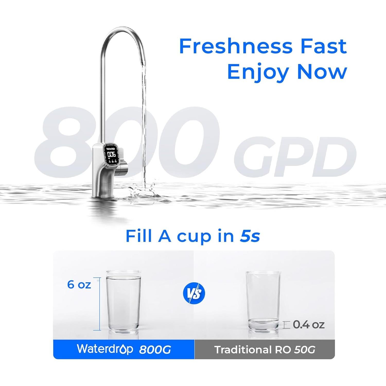 Sistema de Ósmosis Inversa Waterdrop WD-X8, 800 LPD, 9 Etapas