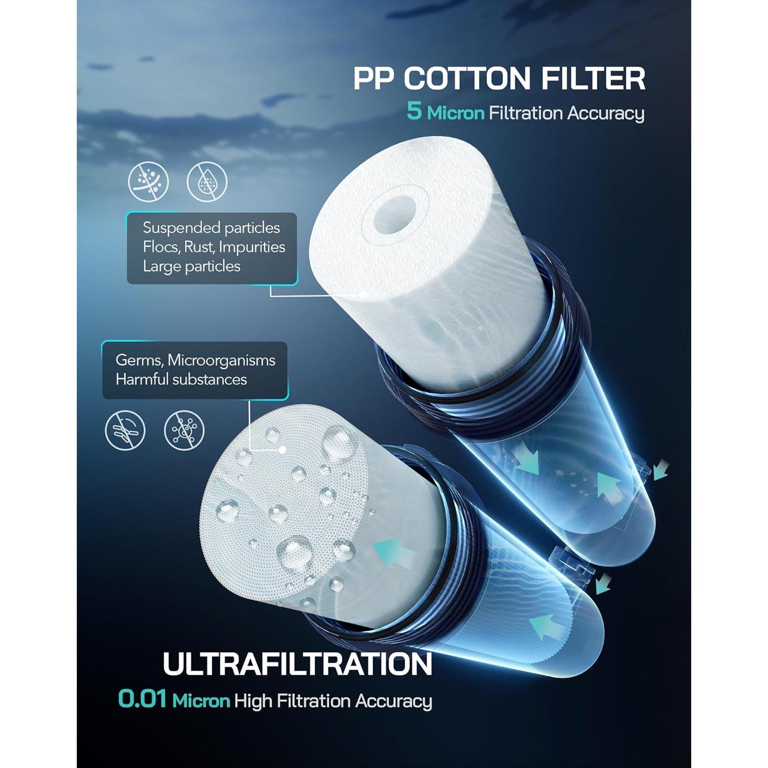 Filtro de Agua Portátil ALPSLUX 3 Etapas 2.09 kg para Camping