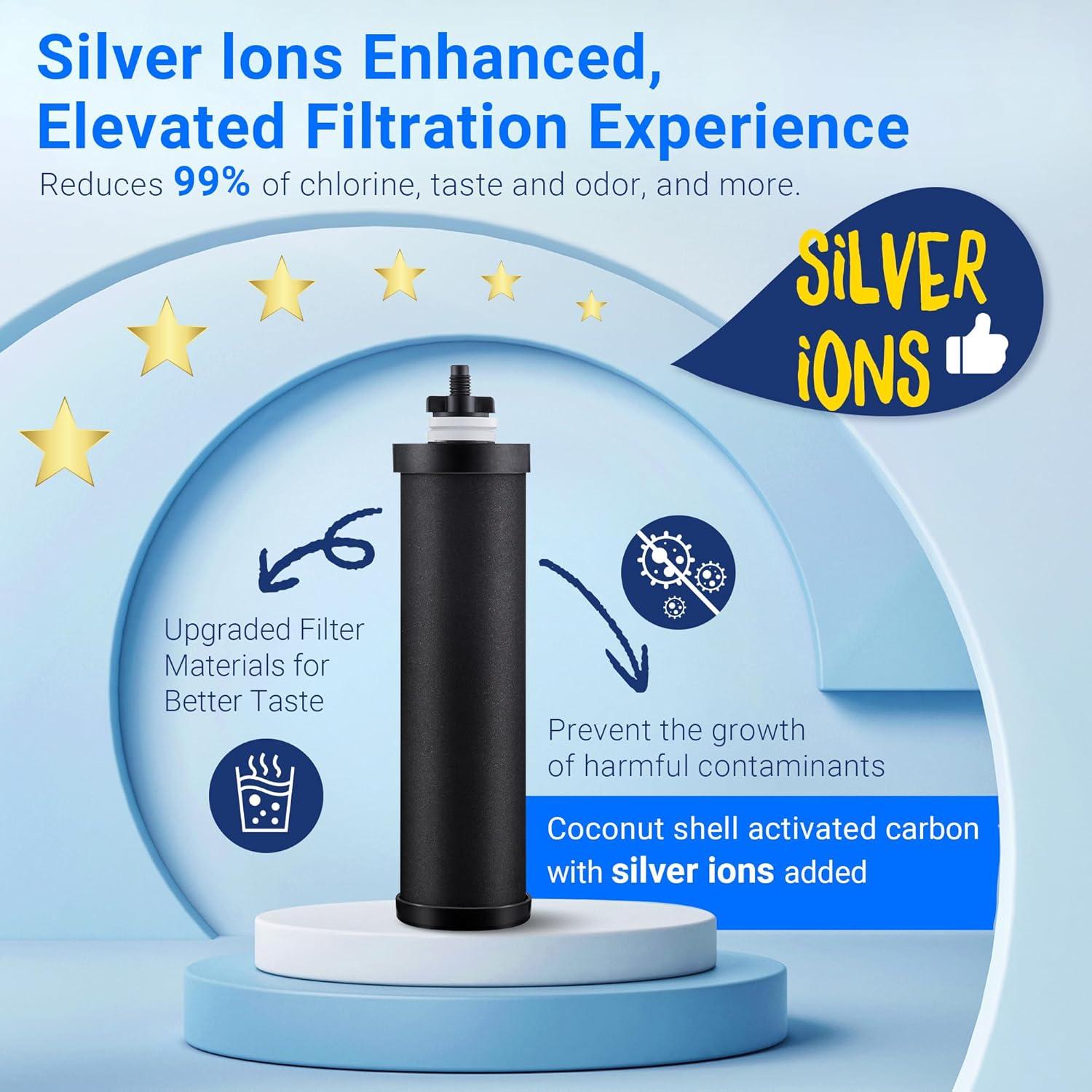 Filtros de Carbono Negro LCF para Berkey BB9-2 - Paquete de 3