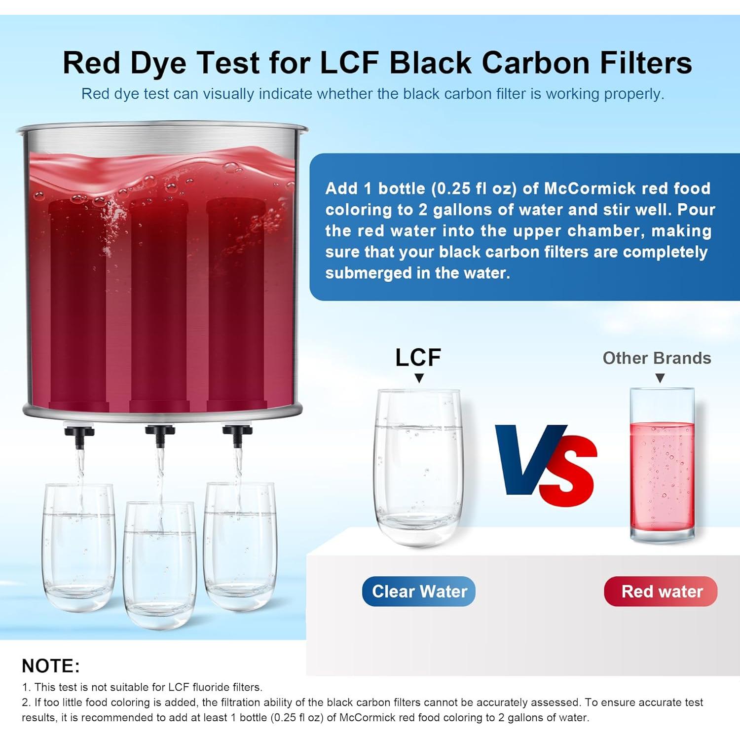 Filtros de Carbono Negro LCF para Berkey BB9-2 - Paquete de 3