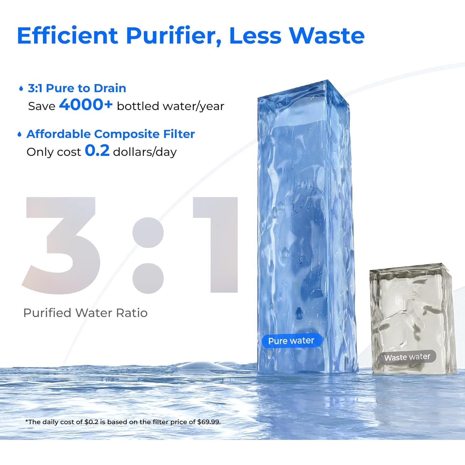 Sistema de Ósmosis Inversa Waterdrop WD-A2 Encimera 6 Temperaturas