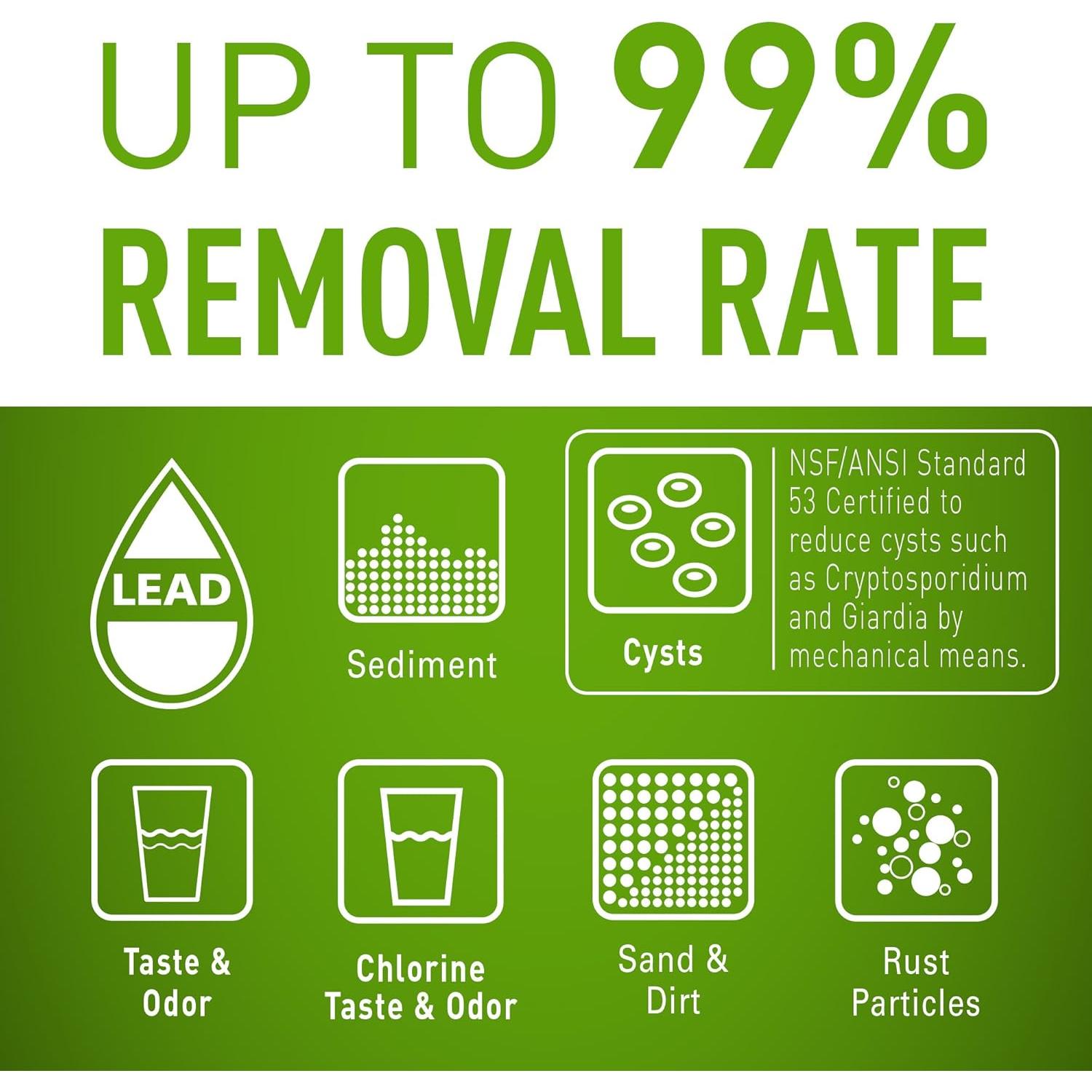 Sistema de Filtración de Agua Pentair Everpure H-104, 1000 Galones