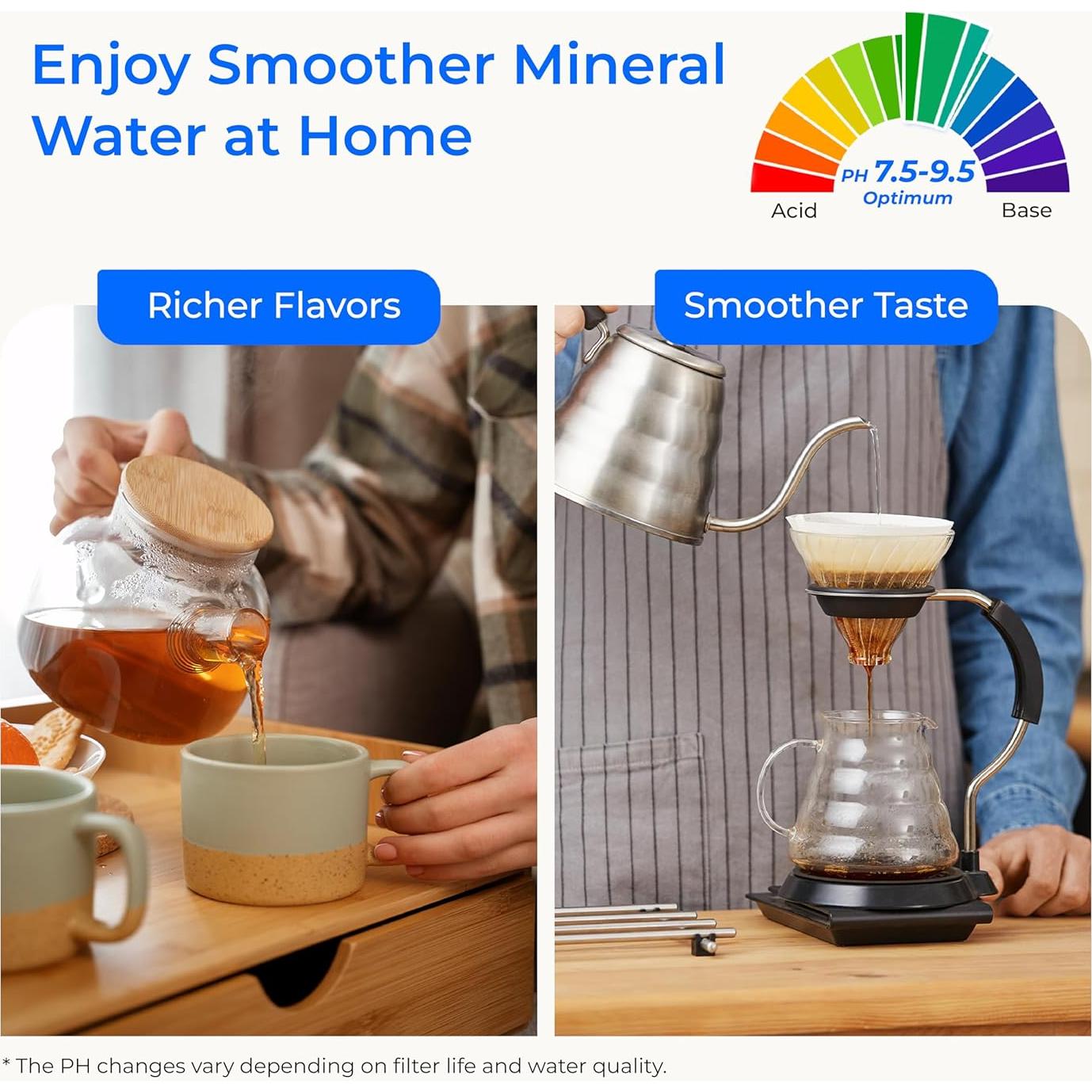 Filtro de Agua Alcalina Waterdrop WD-ALK16, 1.02 kg, Certificado NSF