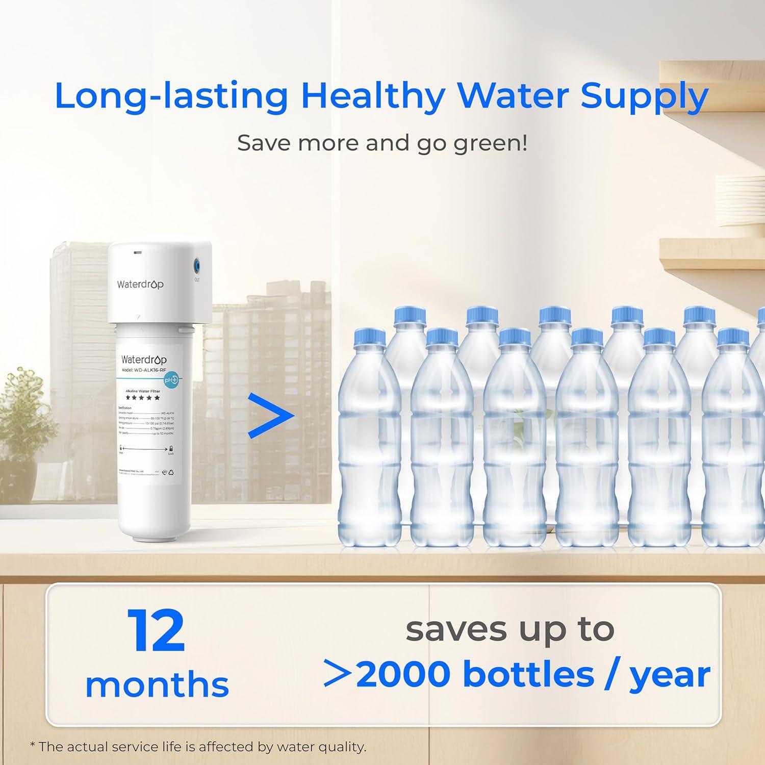 Filtro de Agua Alcalina Waterdrop WD-ALK16, 1.02 kg, Certificado NSF