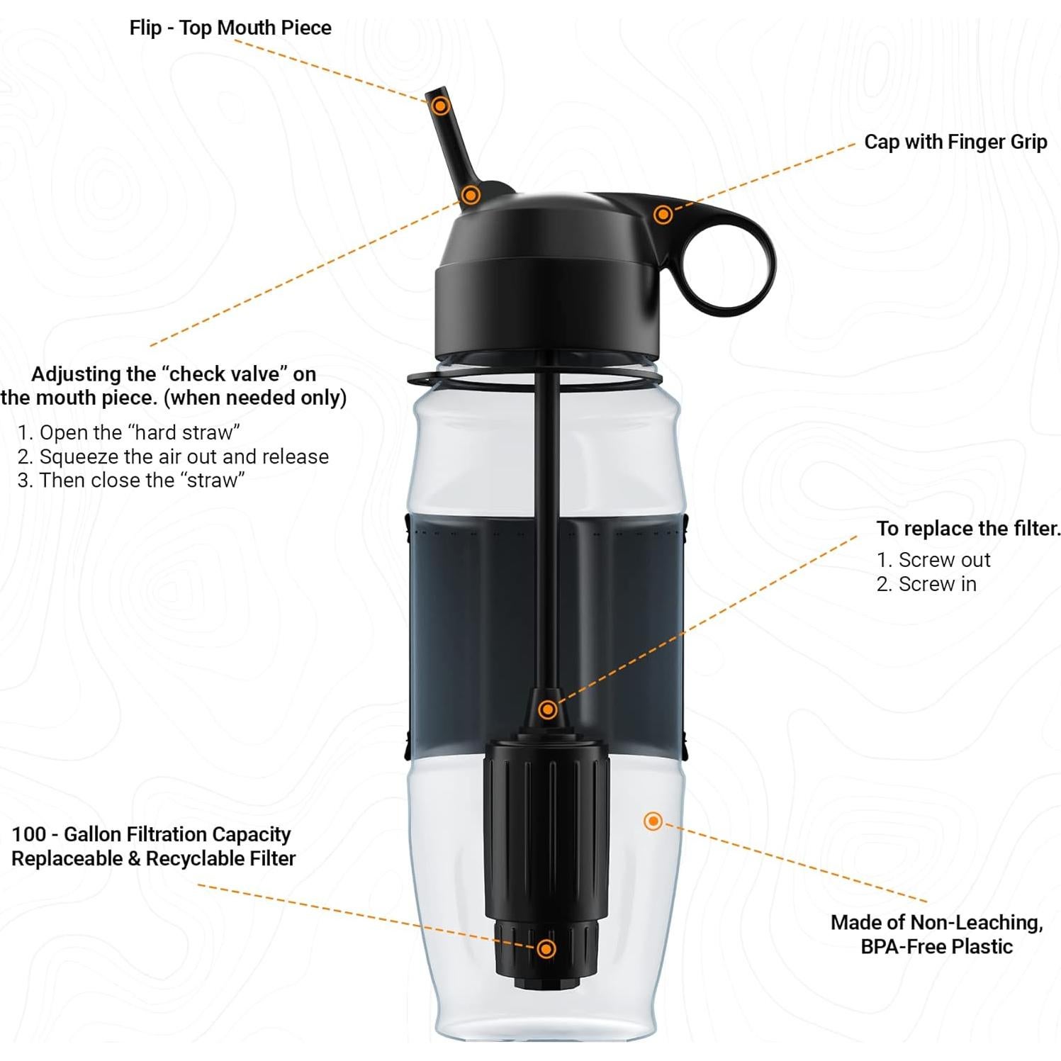 Botella de Filtro de Agua Alcalino ETA 28oz Naranja - Supervivencia