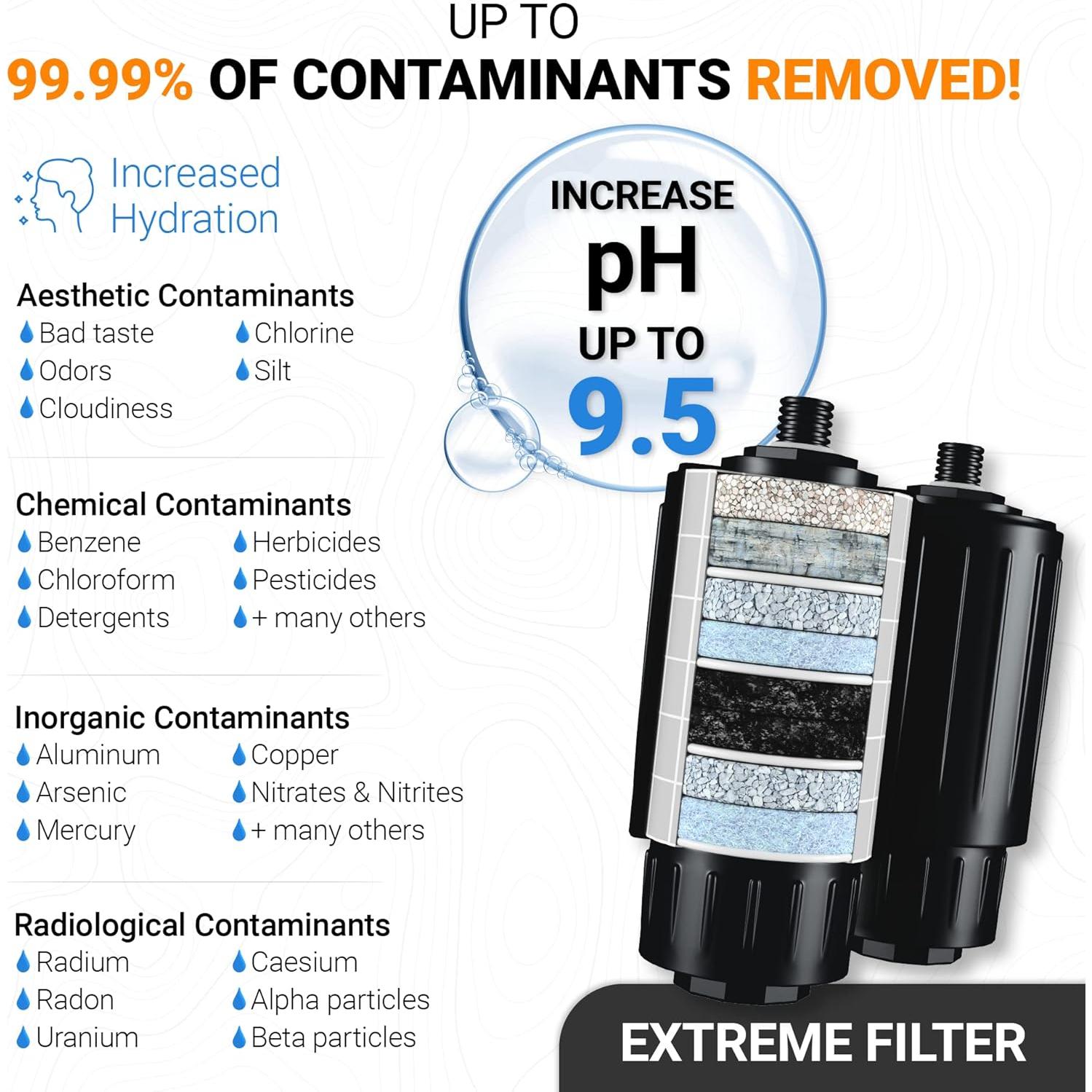 Botella de Filtro de Agua Alcalino ETA 28oz Naranja - Supervivencia