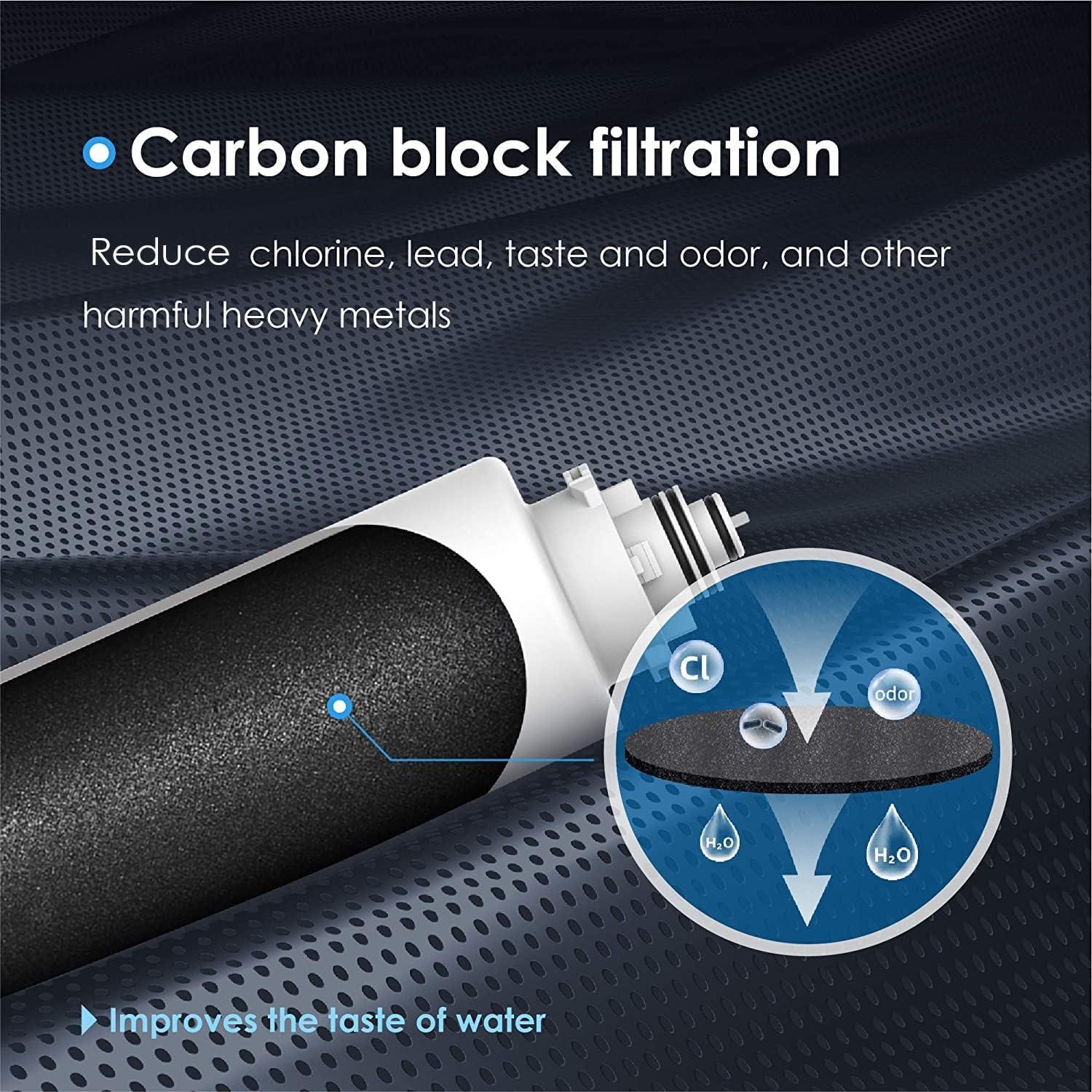 Undersink Replacement Water Filter Compo Pack, 2PP+CT+CS