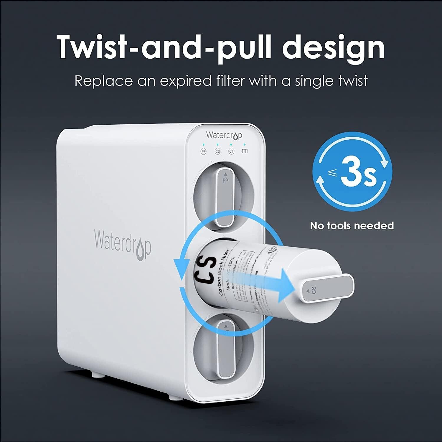 Undersink Replacement Water Filter Compo Pack, 2PP+CT+CS