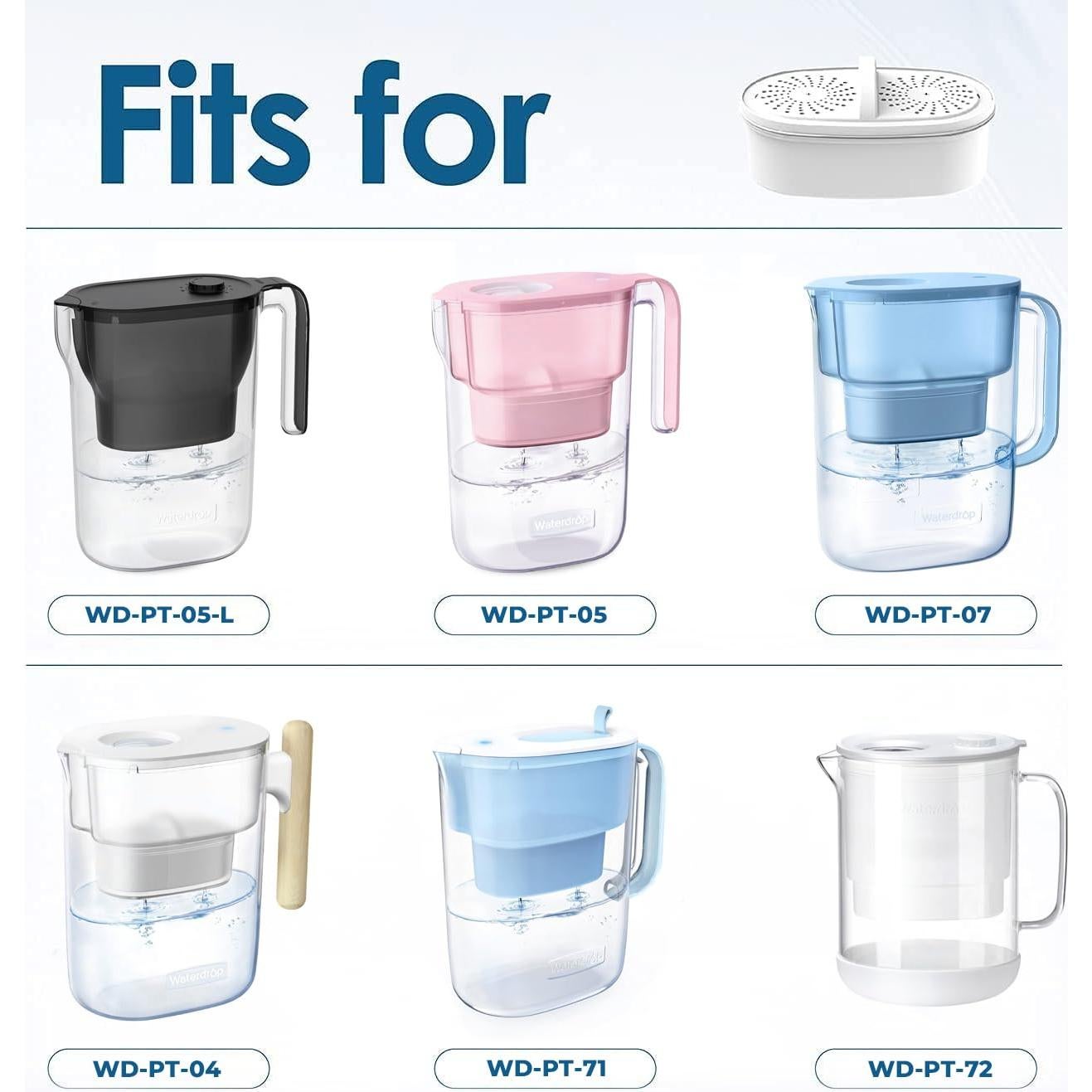 Filtro de Agua AQUA CREST para Jarras Waterdrop - 3 Unidades