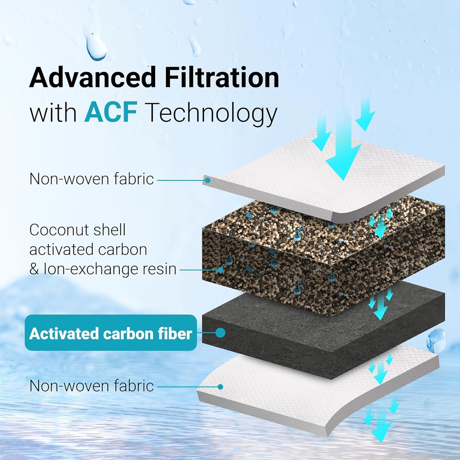 Filtro de Agua AQUA CREST para Jarras Waterdrop - 3 Unidades