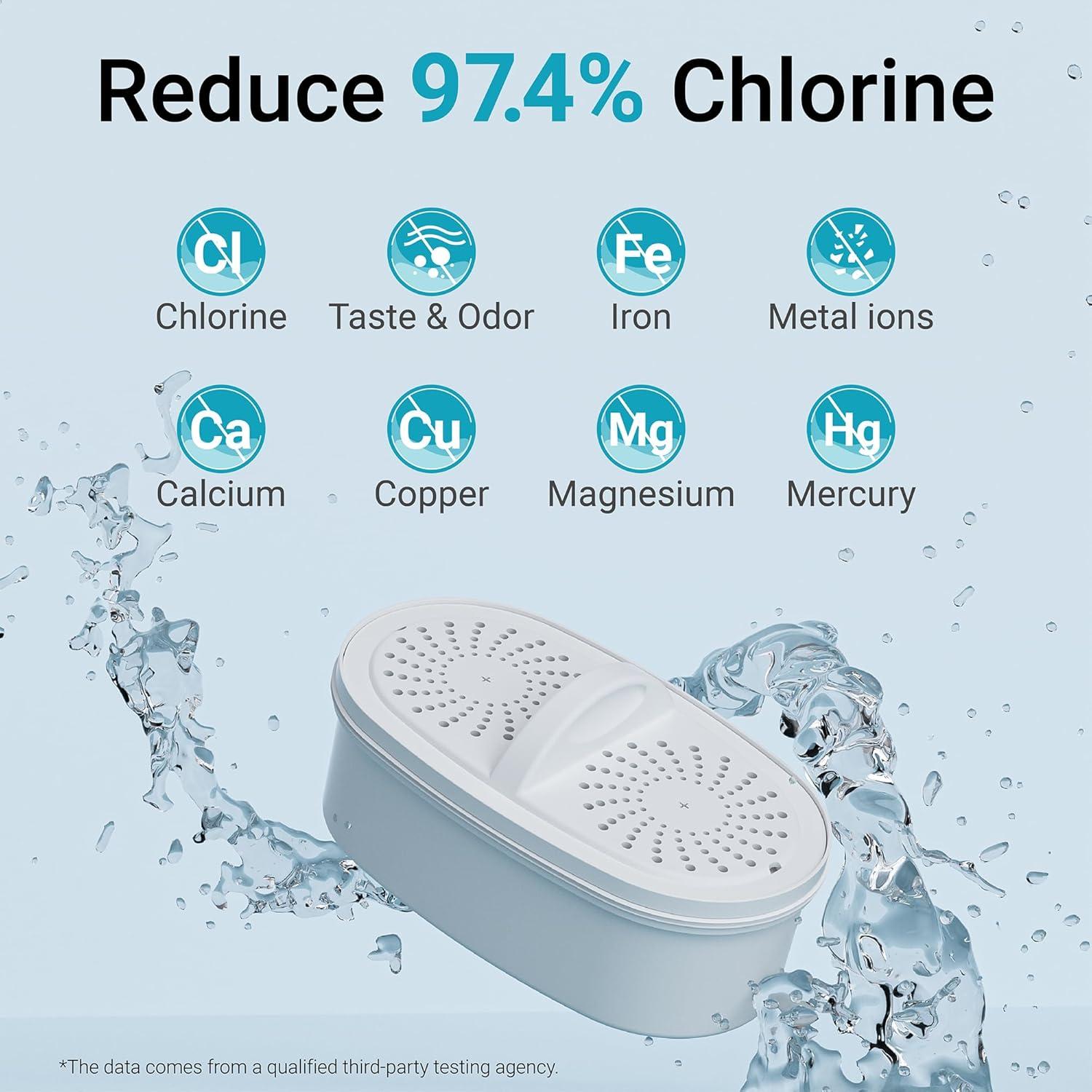 Filtro de Agua AQUA CREST para Jarras Waterdrop - 3 Unidades