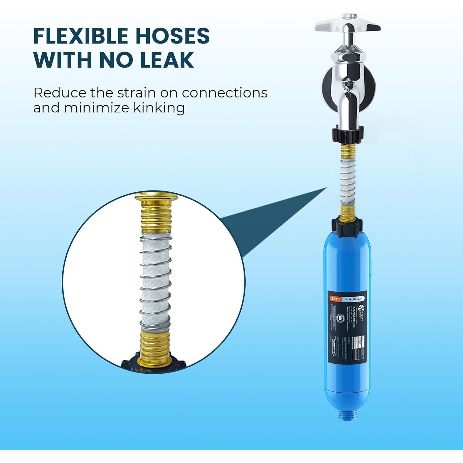 Filtro de Agua Crystala para RV y Camper - Paquete de 3 Unidades