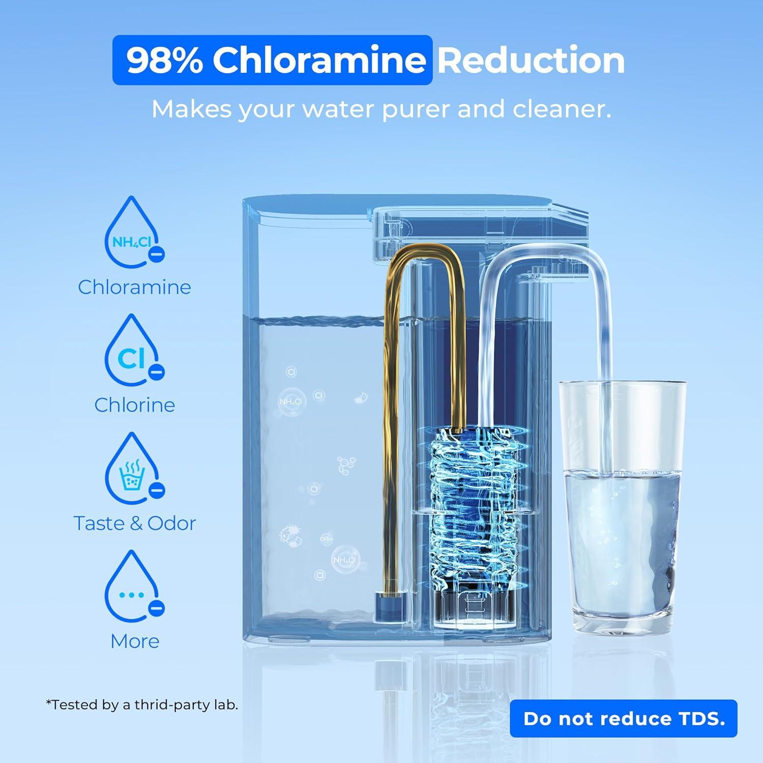 Jarra de Filtro de Agua Eléctrica Waterdrop para Cloramina