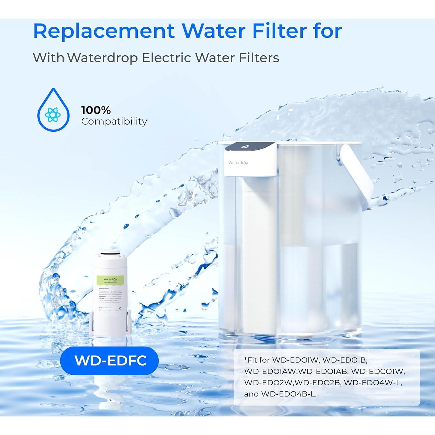 Jarra de Filtro de Agua Eléctrica Waterdrop para Cloramina