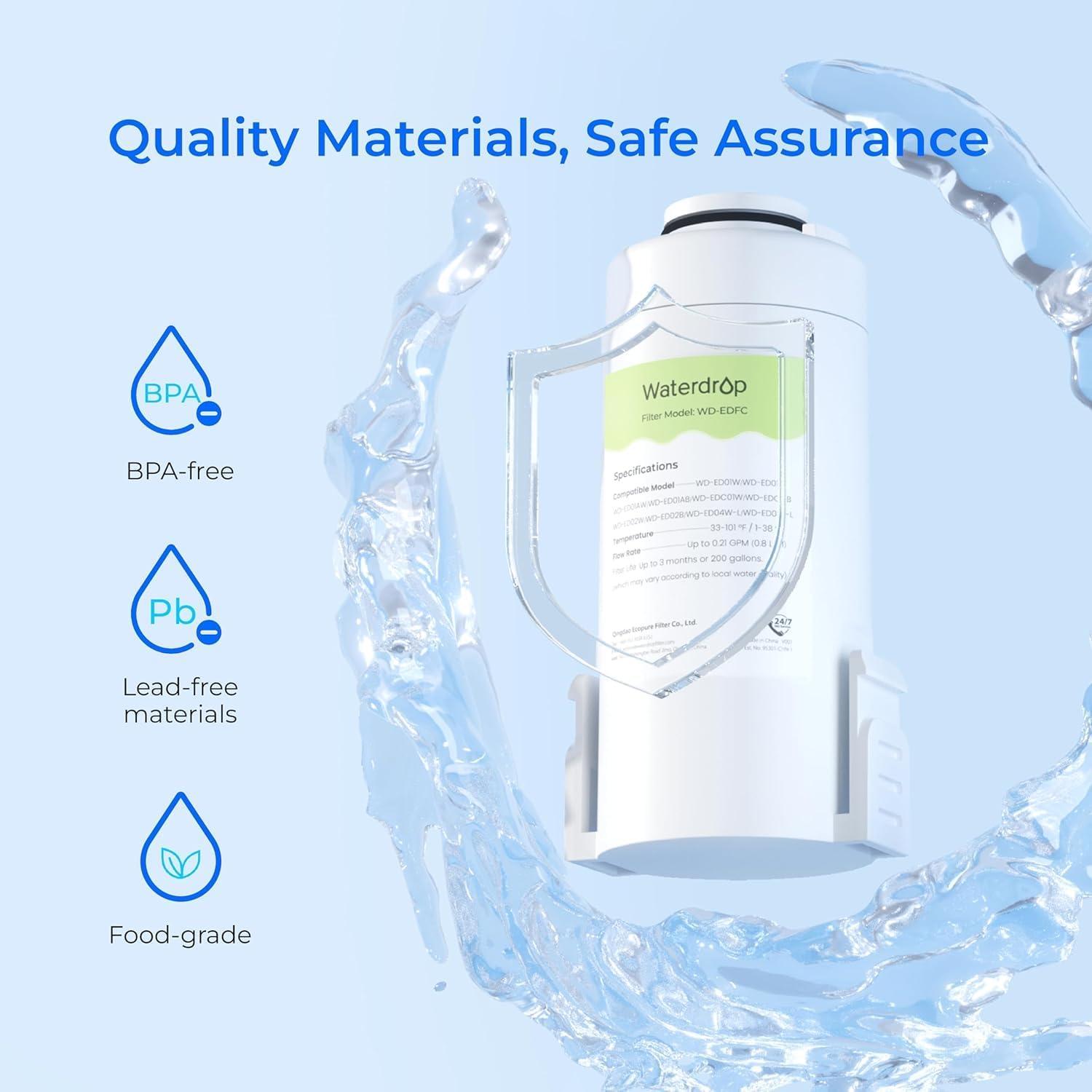 Jarra de Filtro de Agua Eléctrica Waterdrop para Cloramina