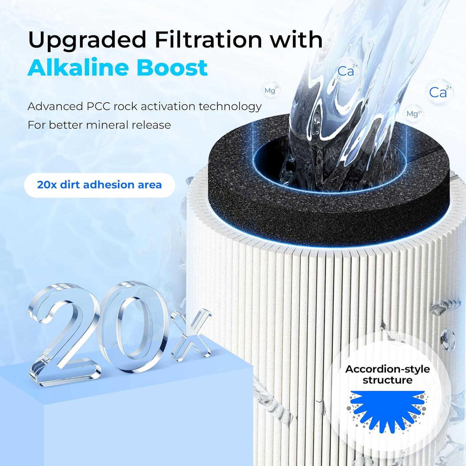 Filtro de agua alcalino Waterdrop WD-10ALK para fregadero