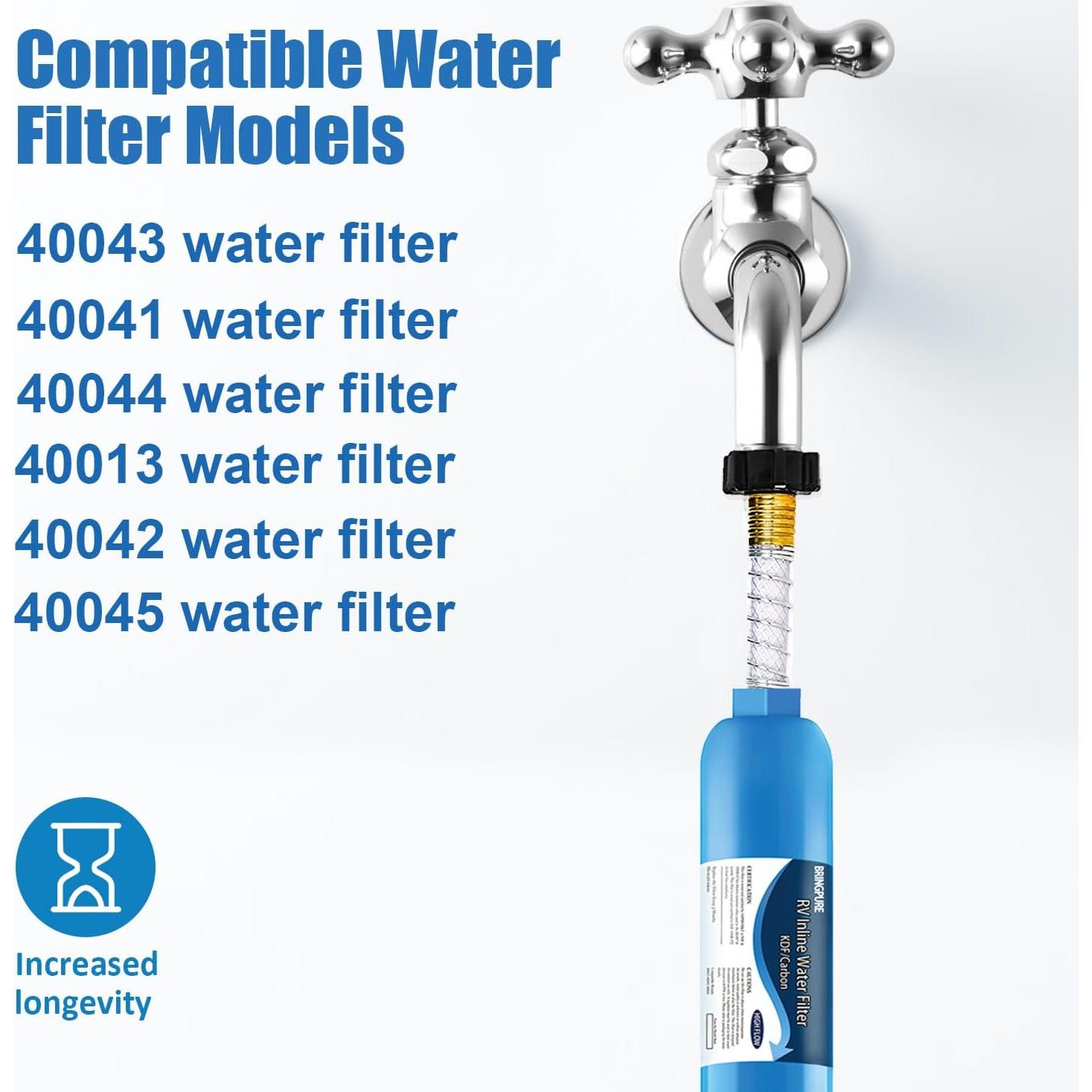 Filtro de Agua Inline Bringpure para RV - 2 Paquetes, Certificado NSF