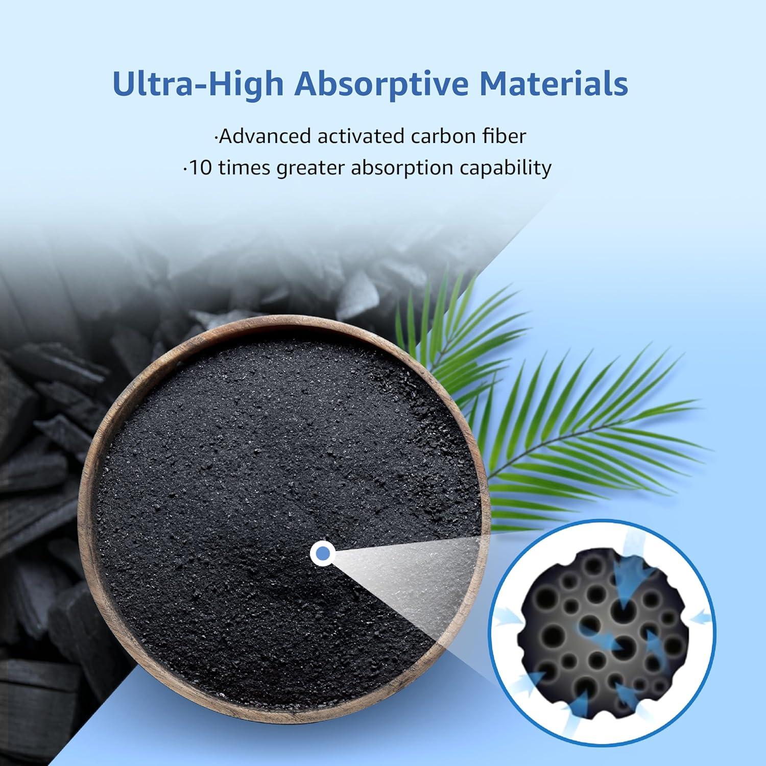 Filtro de Reemplazo Maxblue para Jarras Waterdrop - 1 Cuenta