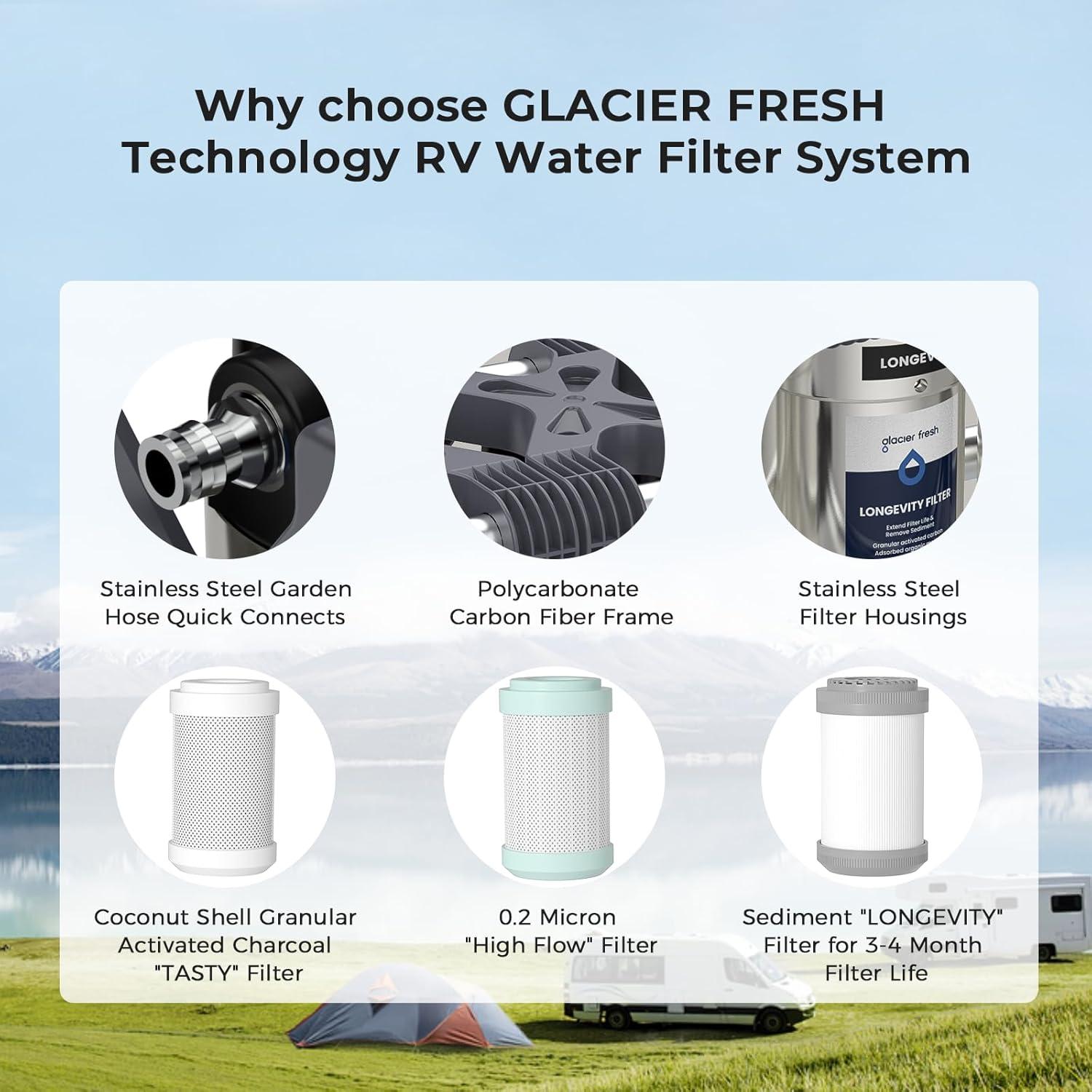 Sistema de Filtración de Agua GLACIER FRESH para RV 0.2 Micrones