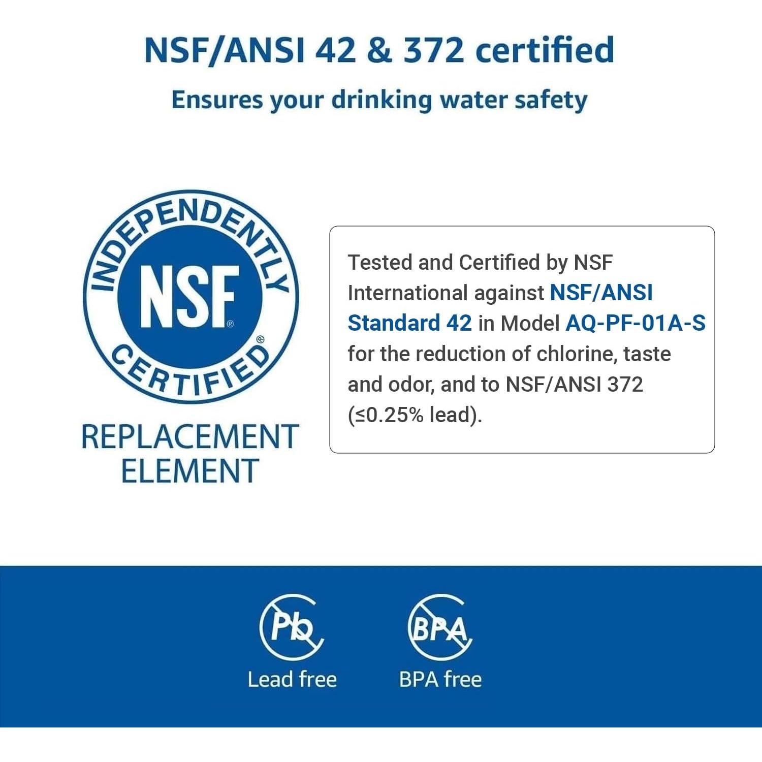 Filtro de Agua AQUA CREST para Jarras Waterdrop - 3 Unidades