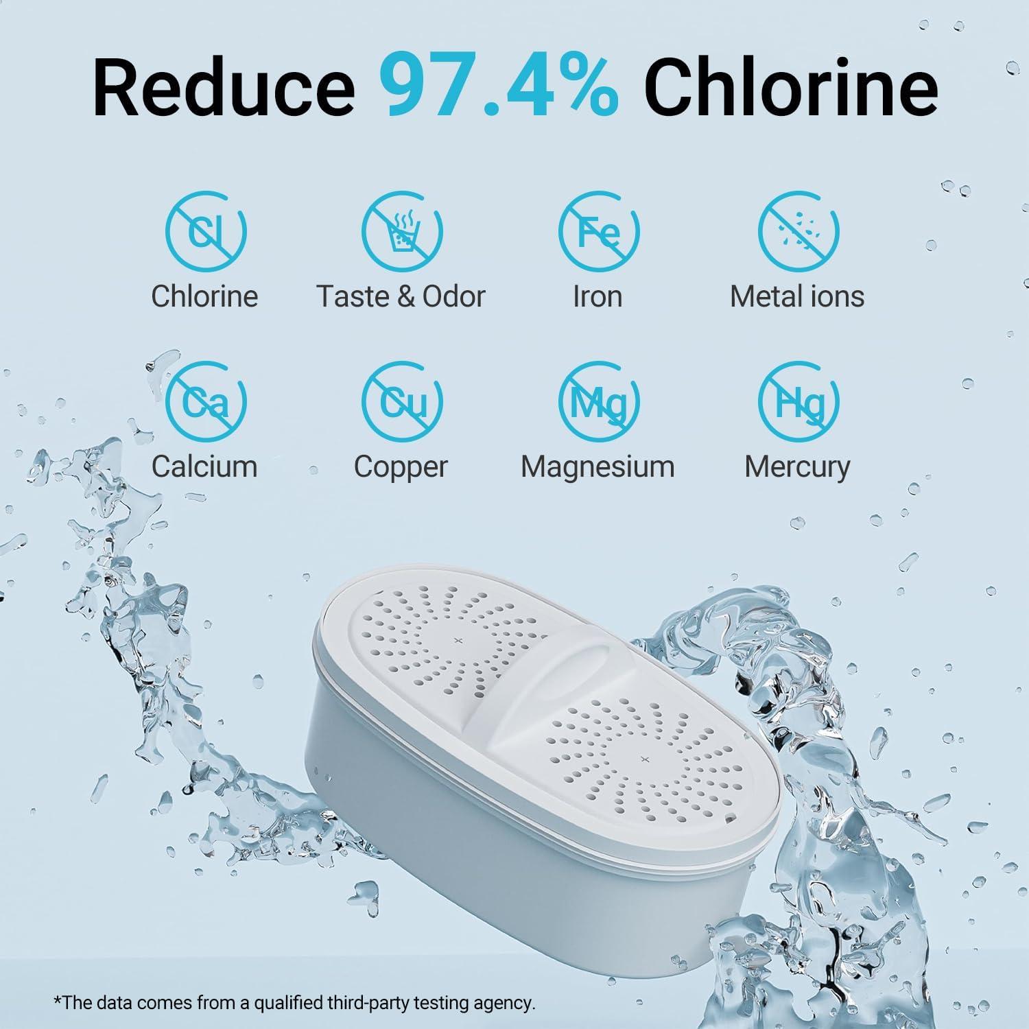 Filtro de Agua AQUA CREST para Jarras Waterdrop - 3 Unidades