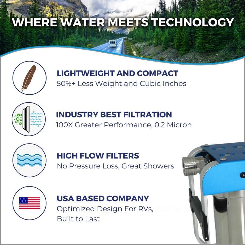 GoBluTech AR3, RV Water Filter System, 0.2 Micron Filter for Campers with Compact 5-inch Filters, 3 Stage Premium Filtration System, for RVs, Vans, and Boats - US Veteran Owned
