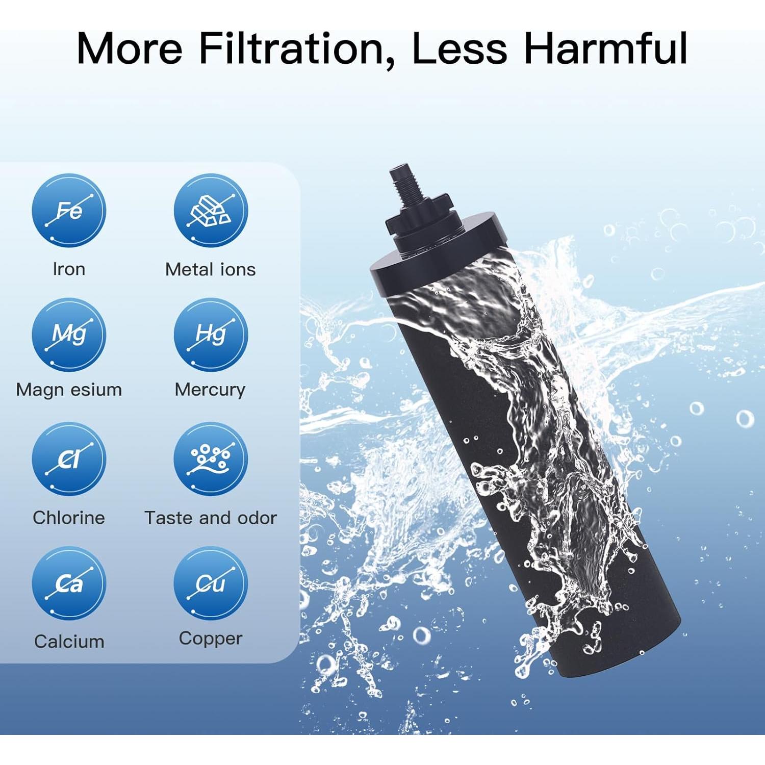 Filtros de Agua FACHIOO BB9-2, Carbono Activado, Paquete de 2