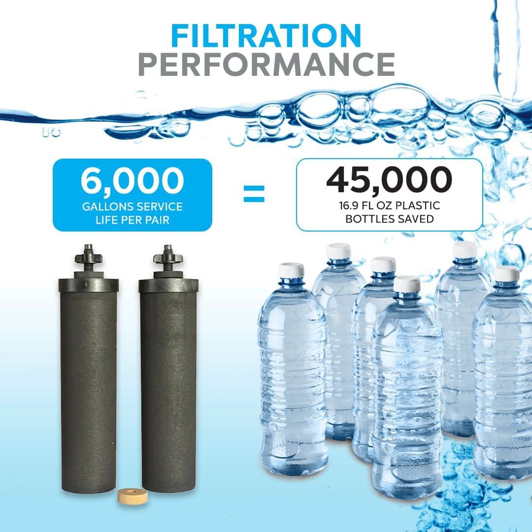 Filtros de Agua Clearbrook CB9 de 9" - Paquete de 2, Compatible Berkey