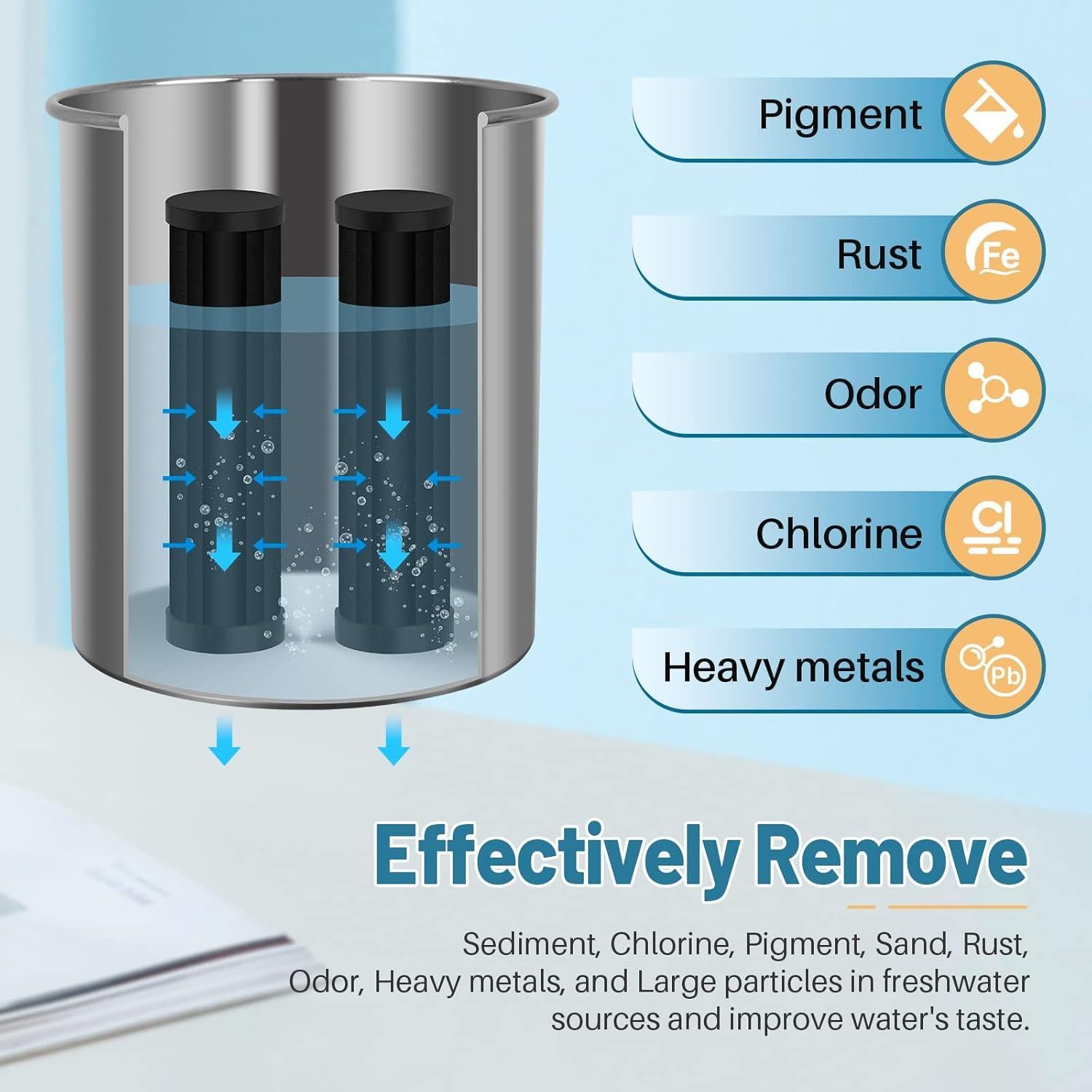 Filtro de Agua ICEPURE BB9-2 para Sistemas Berkey 2PACK