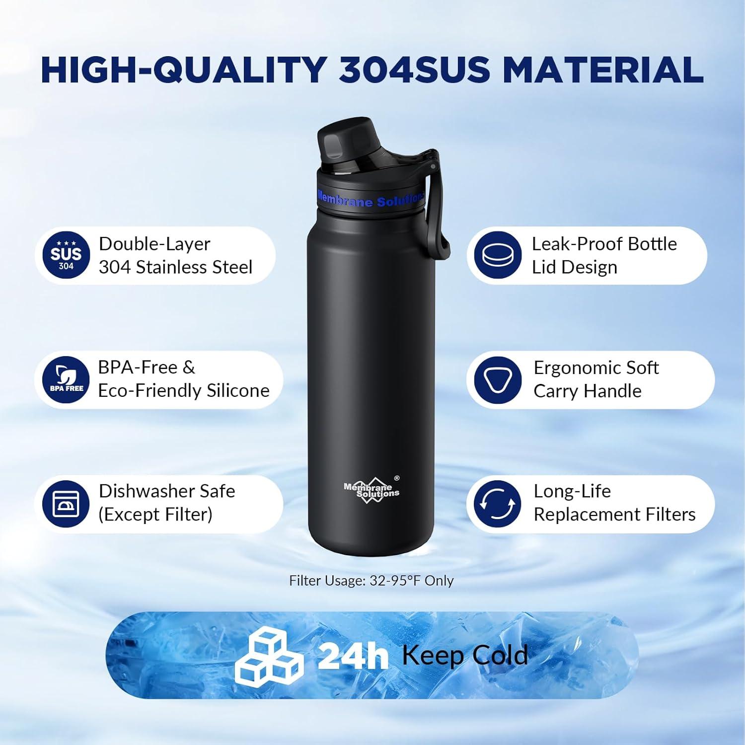 Filtro UF Membrane Solutions C3 para Botella de Agua 2 Unidades