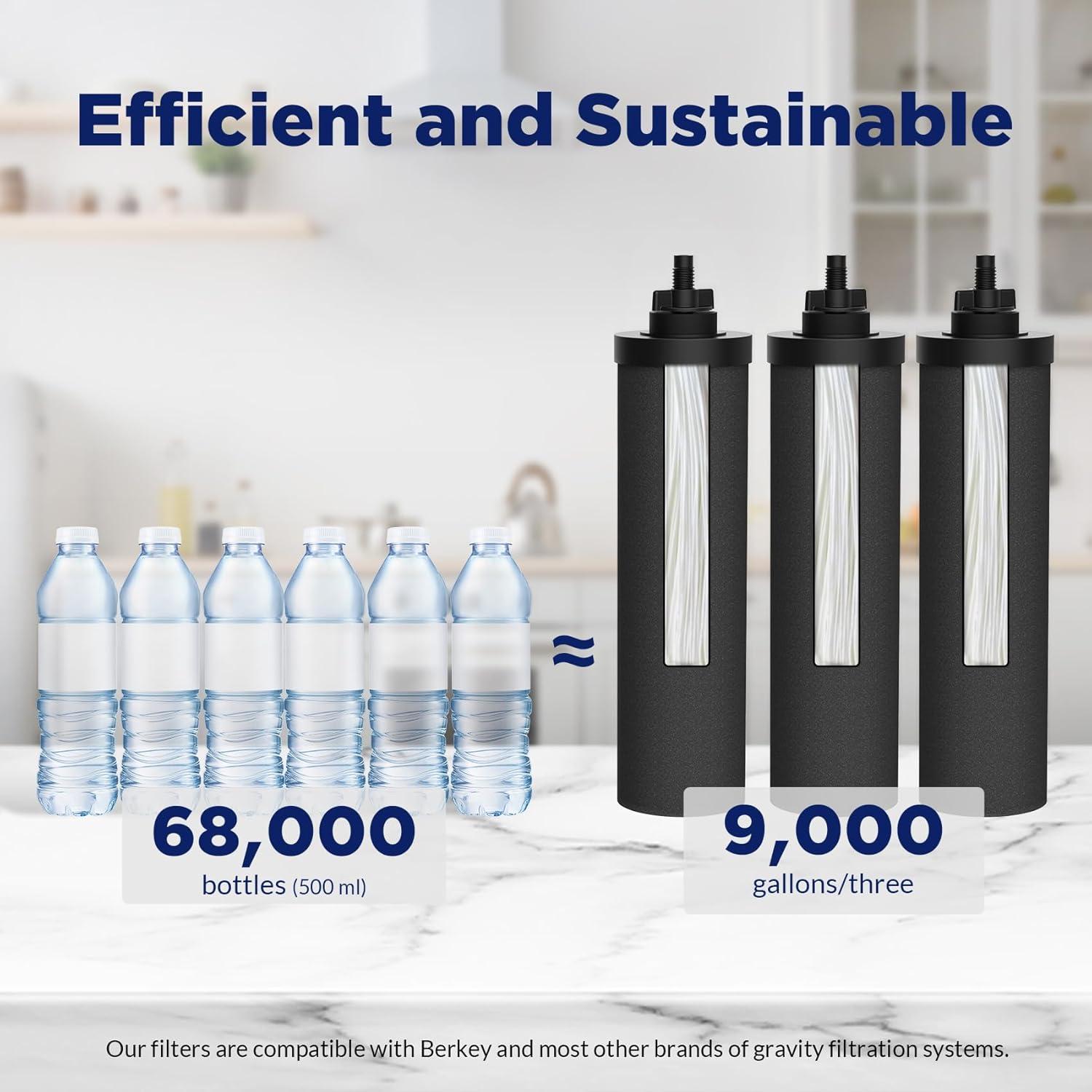 Filtros de Agua por Gravedad Membrane Solutions - 6 Paquetes