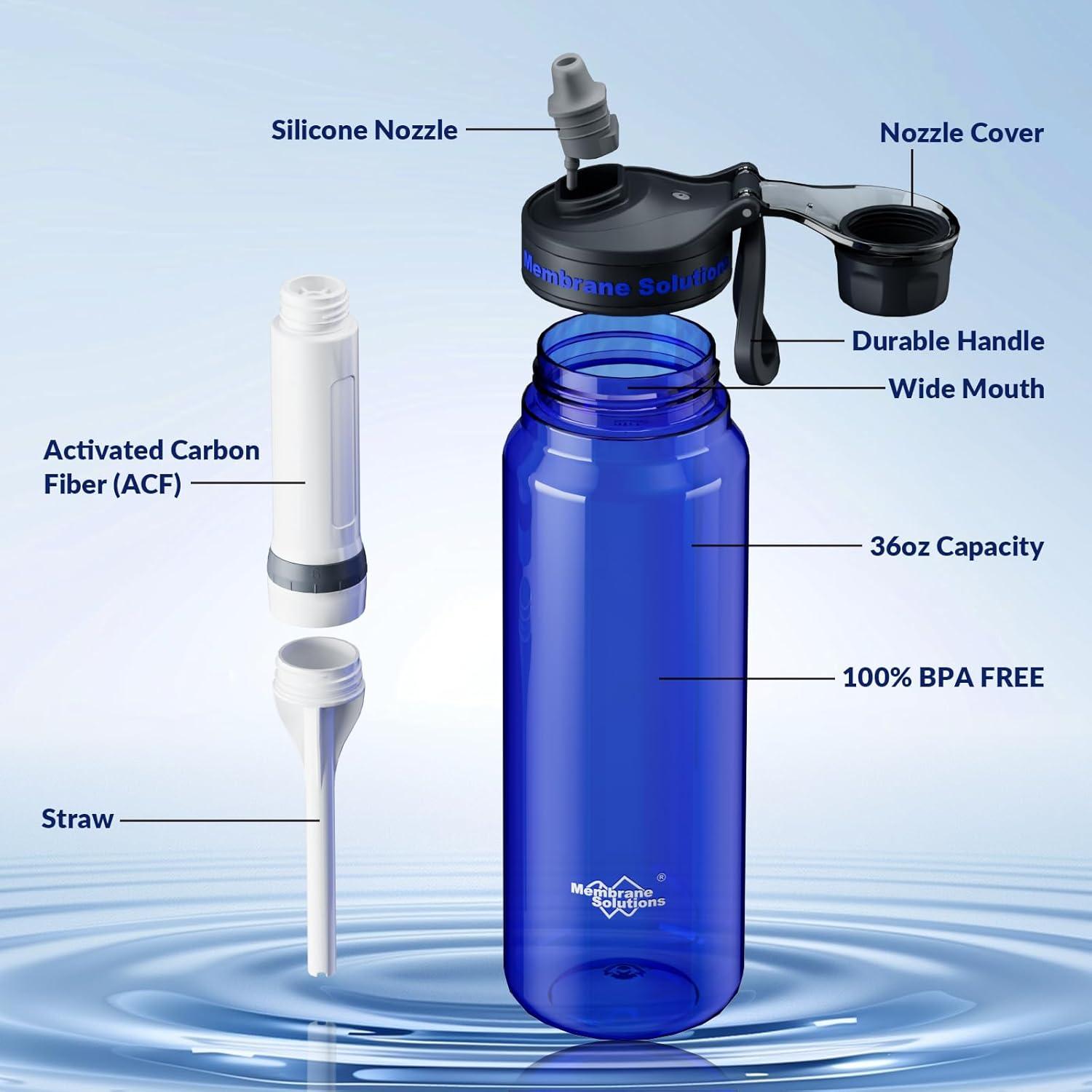 Botella de Agua Filtrada Membrane Solutions C3 1.06L BPA Free