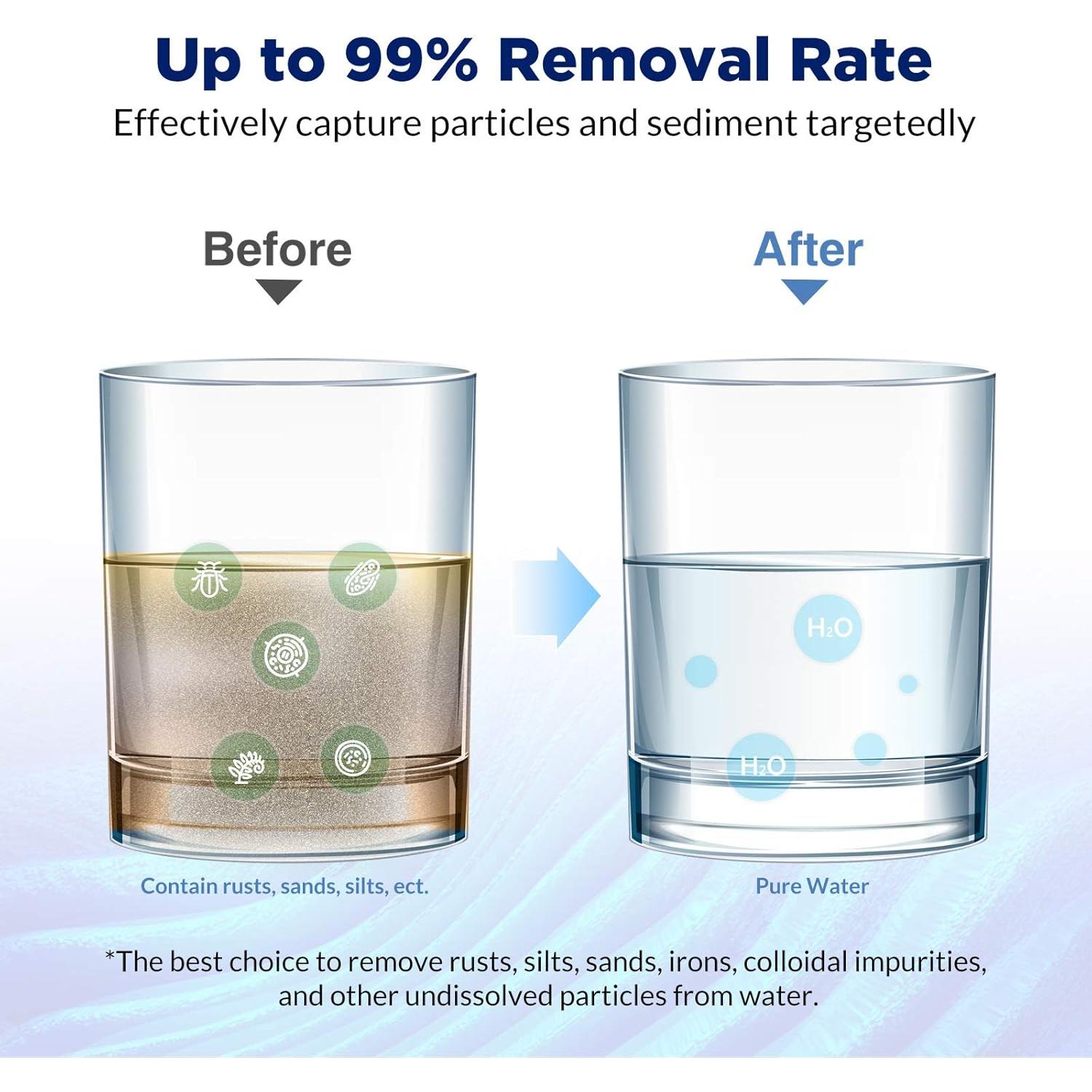 Cartucho Filtro Agua 10 Micrones Membrane Solutions - Paquete 6