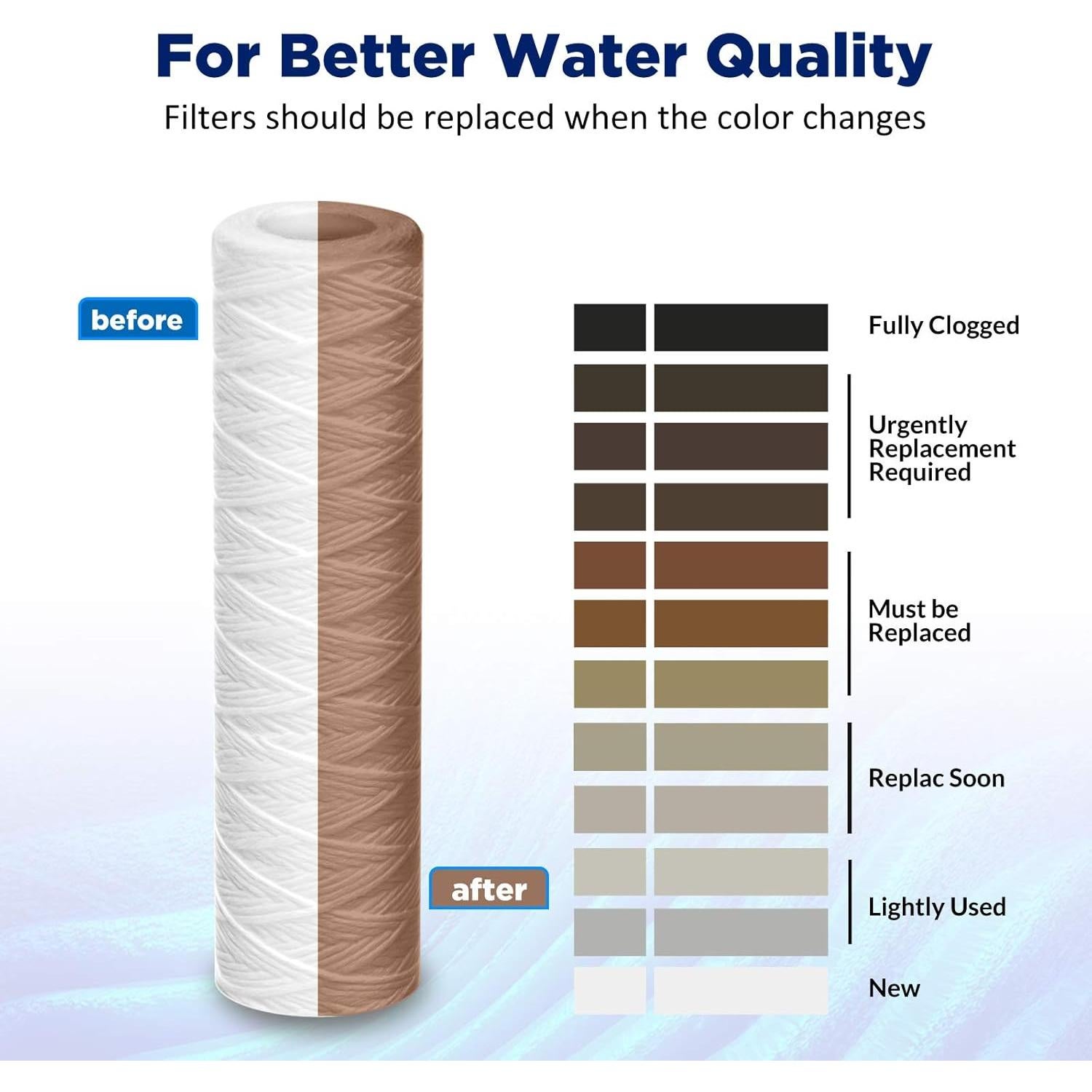 Cartucho Filtro Agua 10 Micrones Membrane Solutions - Paquete 6