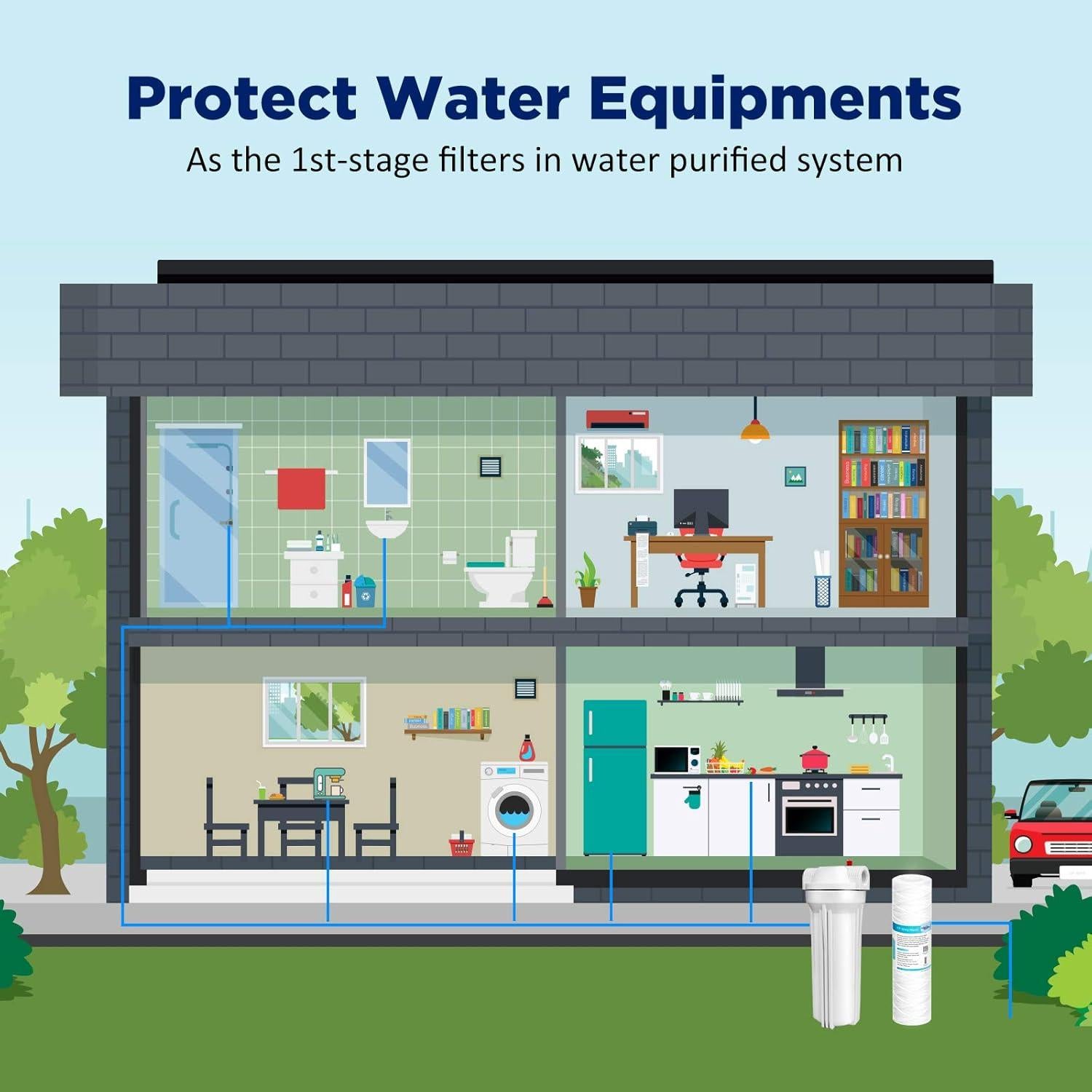 Cartucho Filtro Agua 10 Micrones Membrane Solutions - Paquete 6