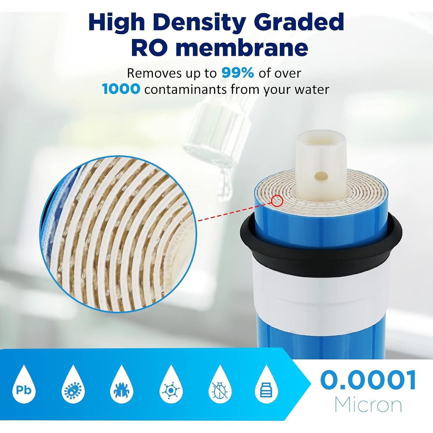 Membrana de Ósmosis Inversa Membrane Solutions 50 GPD 1 Unidad