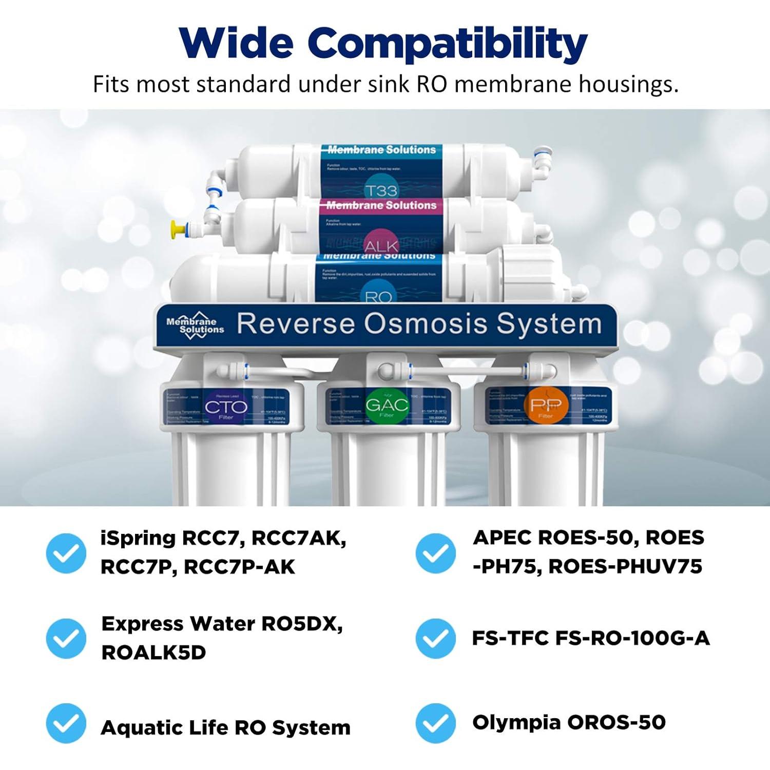 Membrana de Ósmosis Inversa Membrane Solutions 50 GPD 1 Unidad