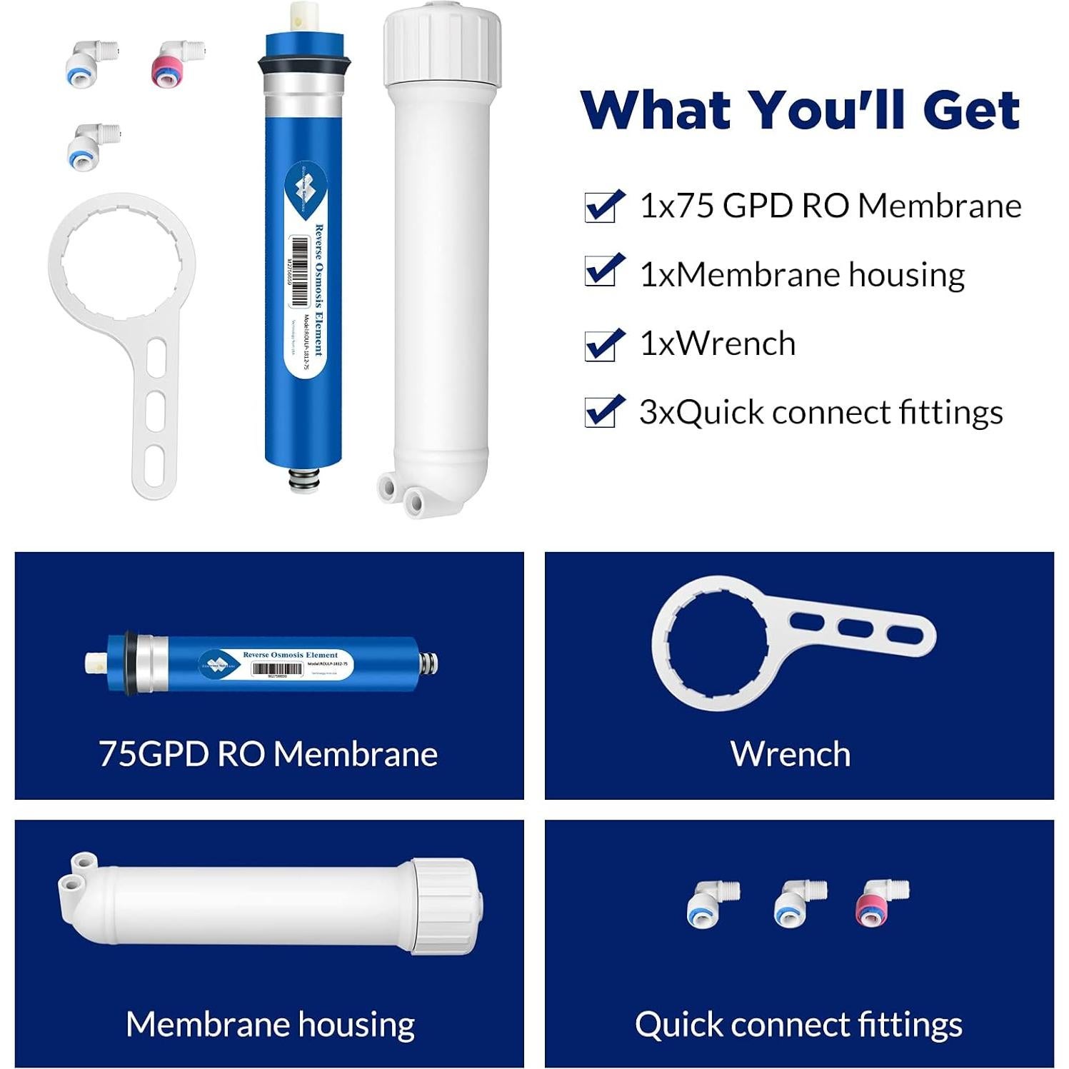 Membrana RO 75 GPD Membrane Solutions con Carcasa y Conectores