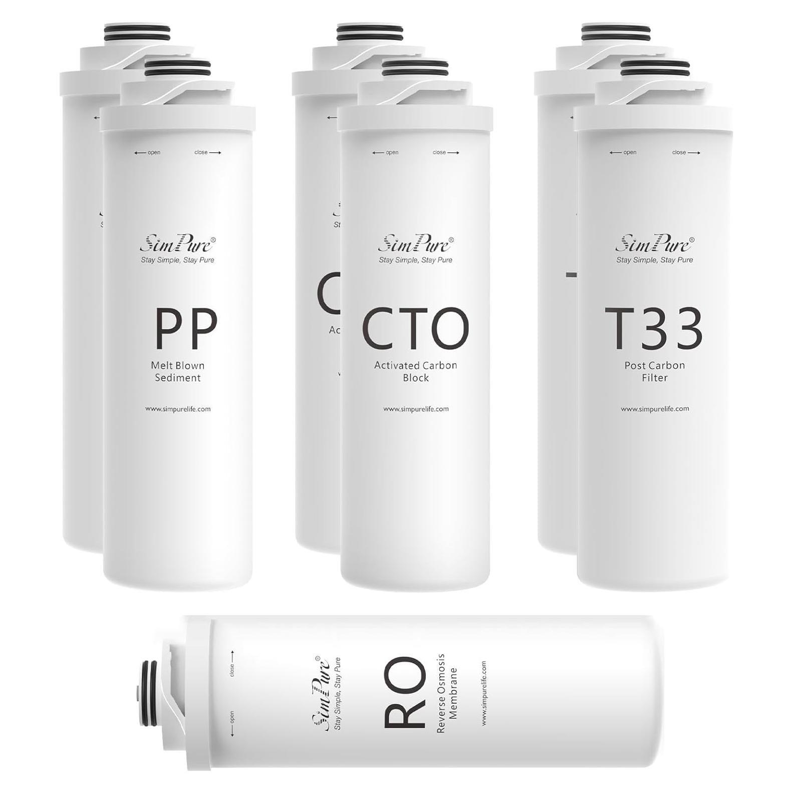 T1 Series 1-Year Replacement Filter Cartridge Pack Set for Model T1-400UV Tankless Reverse Osmosis Water Filter System (2*PP + 2*CTO + 1*RO + 2*T33)