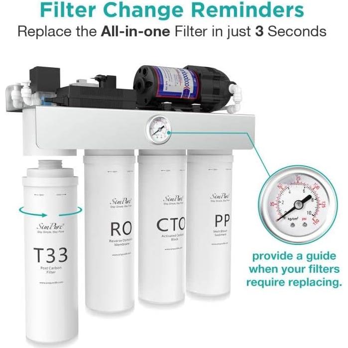 T1 Series 1-Year Replacement Filter Cartridge Pack Set for Model T1-400UV Tankless Reverse Osmosis Water Filter System (2*PP + 2*CTO + 1*RO + 2*T33)