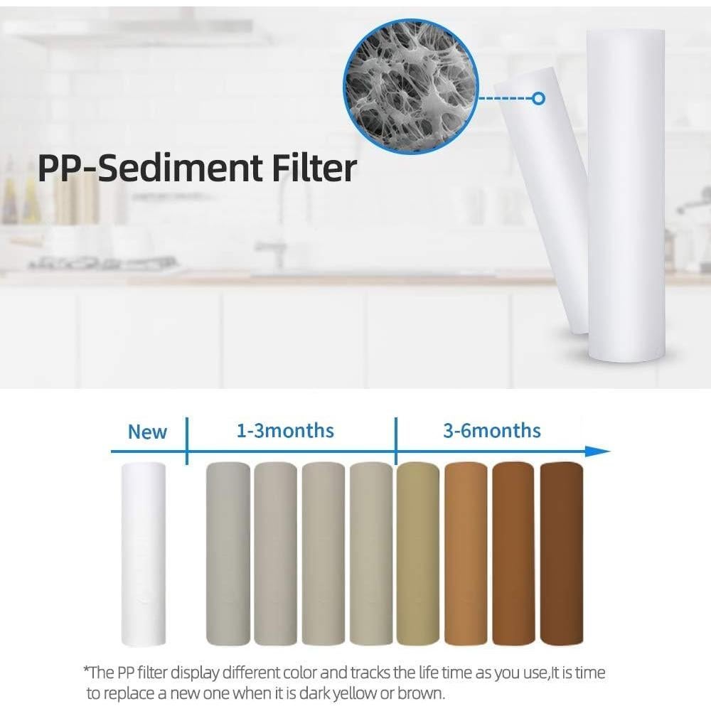 Filtro de Sedimentos Anti-Scale FS-TFC 2 Pack 3/4" GHT