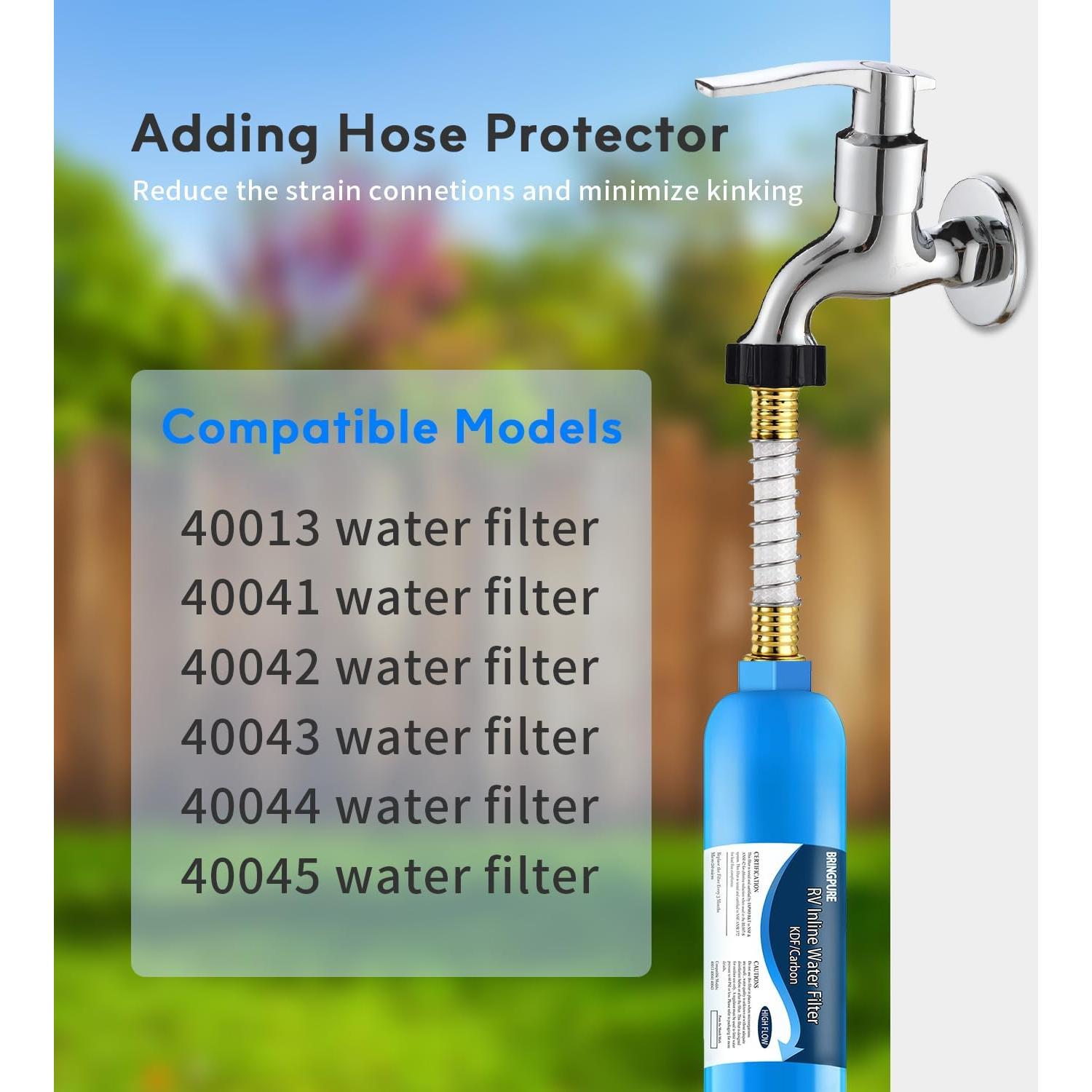 Filtro de Agua Inline Bringpure para RV - Paquete de 2, Certificado NSF