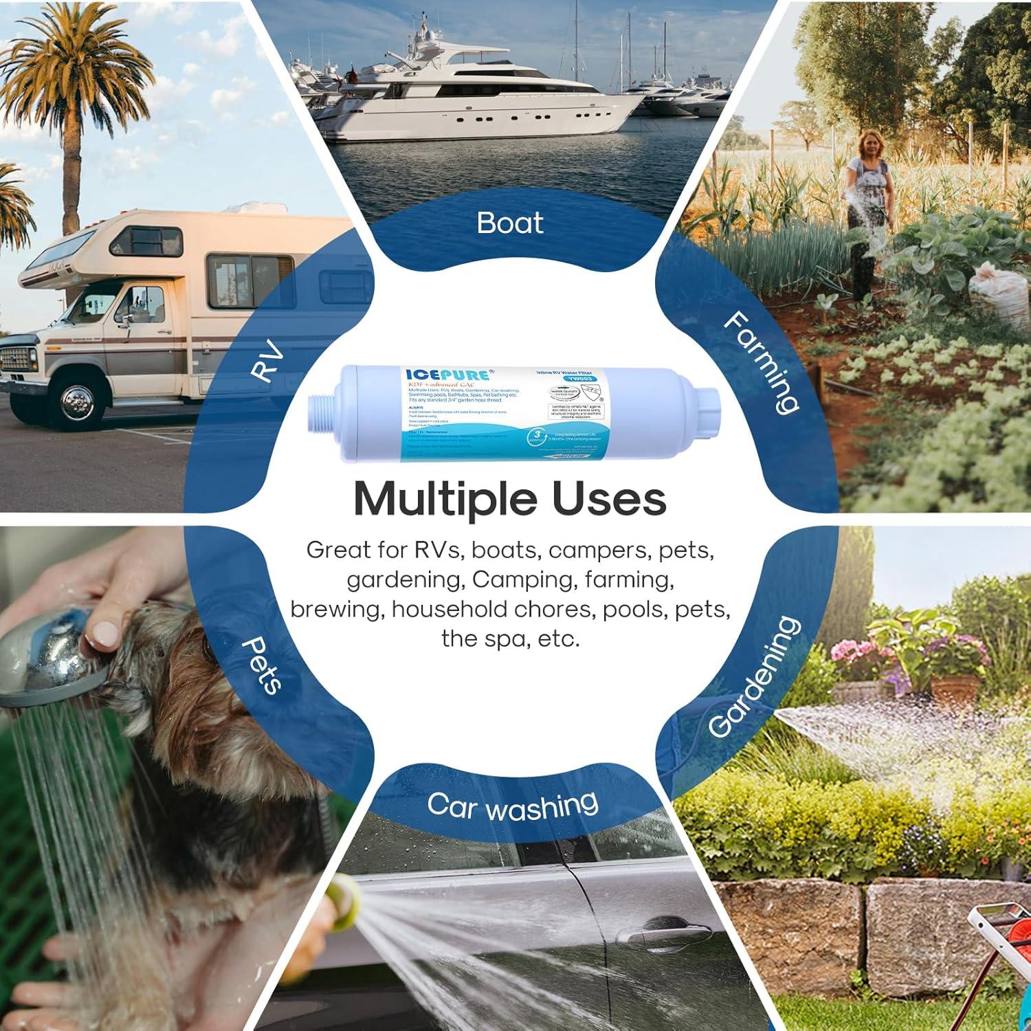 Filtro de Agua ICEPURE RV 2 Pack - Reduce Cloro y Olores