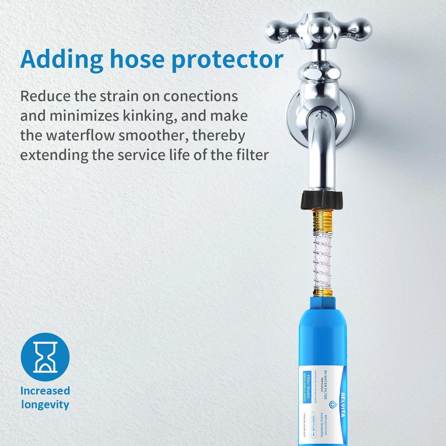 Filtro de Agua para RV BELVITA 2 Unidades - Reduce Plomo y Cloro