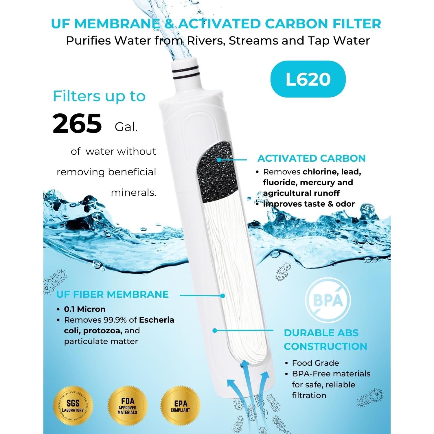 Botella Filtrante Tactiko 740ml - Filtro de Carbón Activado