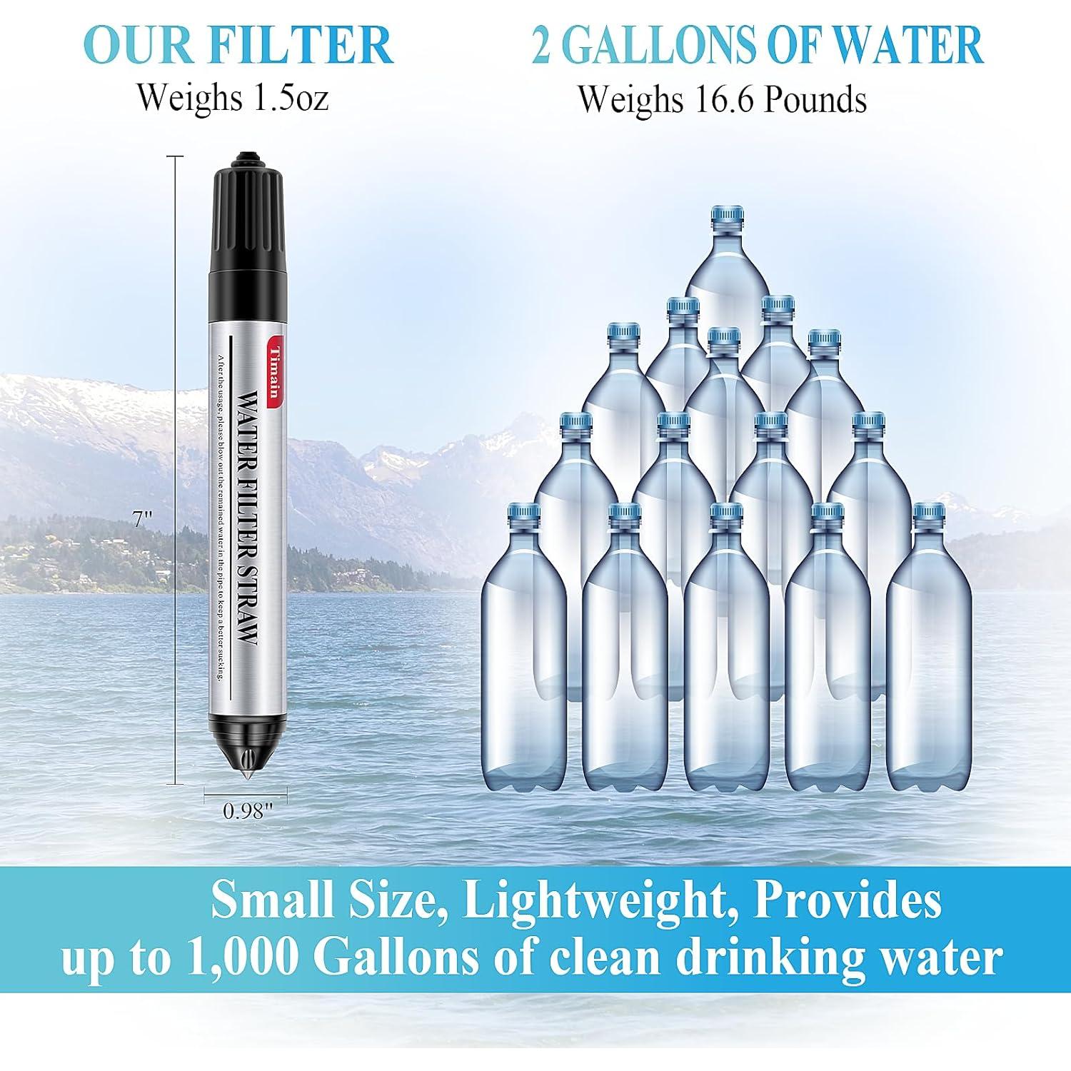 Paquete de 6 Pajillas de Filtro de Agua Timain - Purificador Portátil