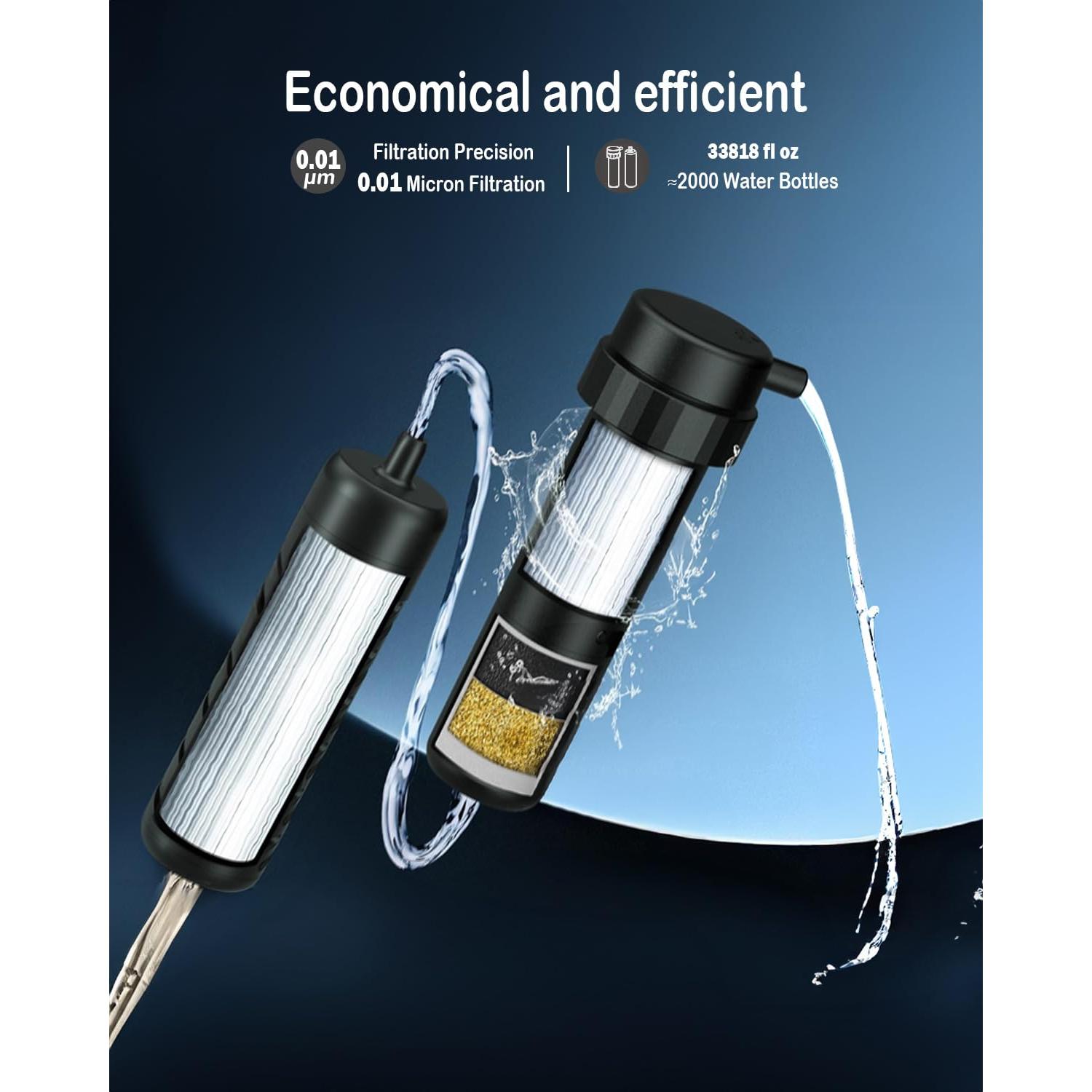 Filtro Ultra Interno BKLES BK2000 para Agua Eléctrico Portátil