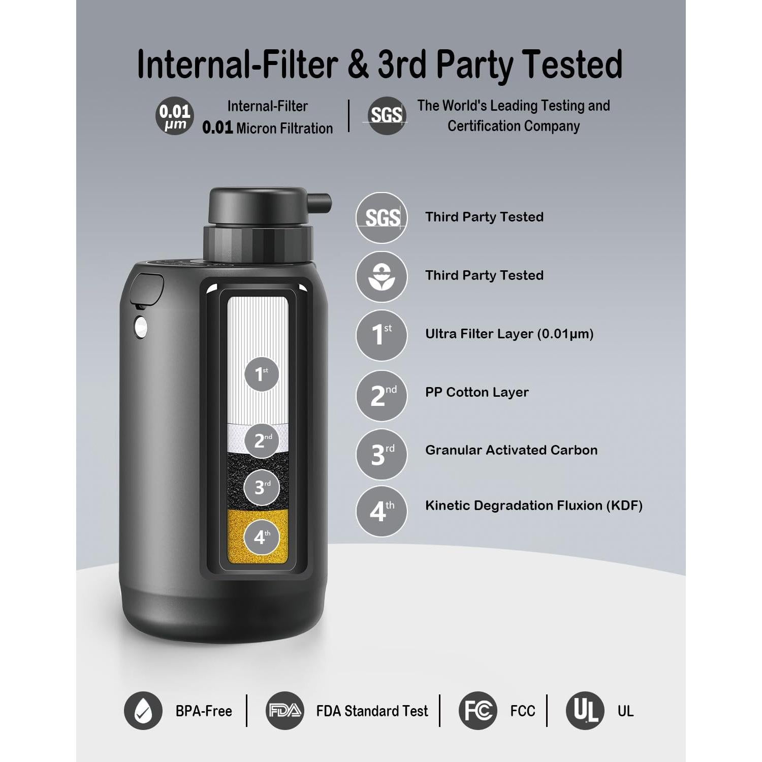 Filtro Ultra Interno BKLES BK2000 para Agua Eléctrico Portátil