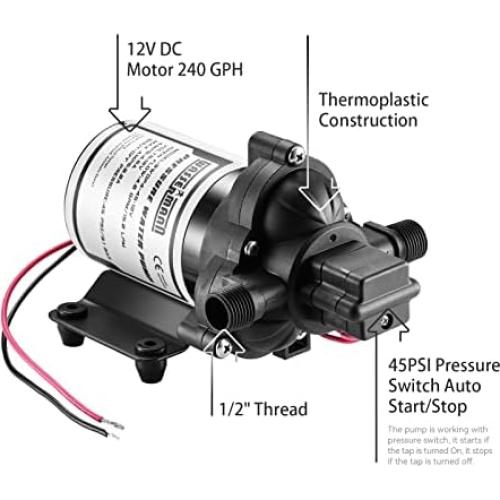 Bomba de Agua Autocebante 12V WASSERMANN 4 GPM 45 PSI